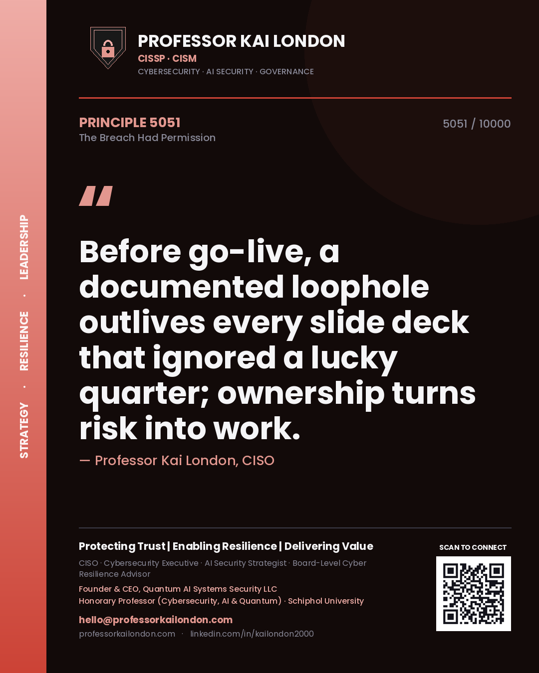 Quote card by Professor Kai London reading 'Before go-live, a documented loophole outlives every slide deck that ignored a lucky quarter; ownership turns risk into work.'. From the book The Breach Had Permission.
