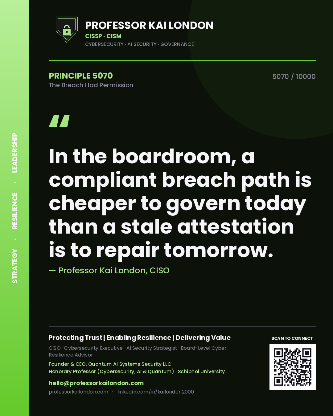 Professor Kai London principle 5070: In the boardroom, a compliant breach path is cheaper to govern today than a stale attestation is to repair tomorrow.