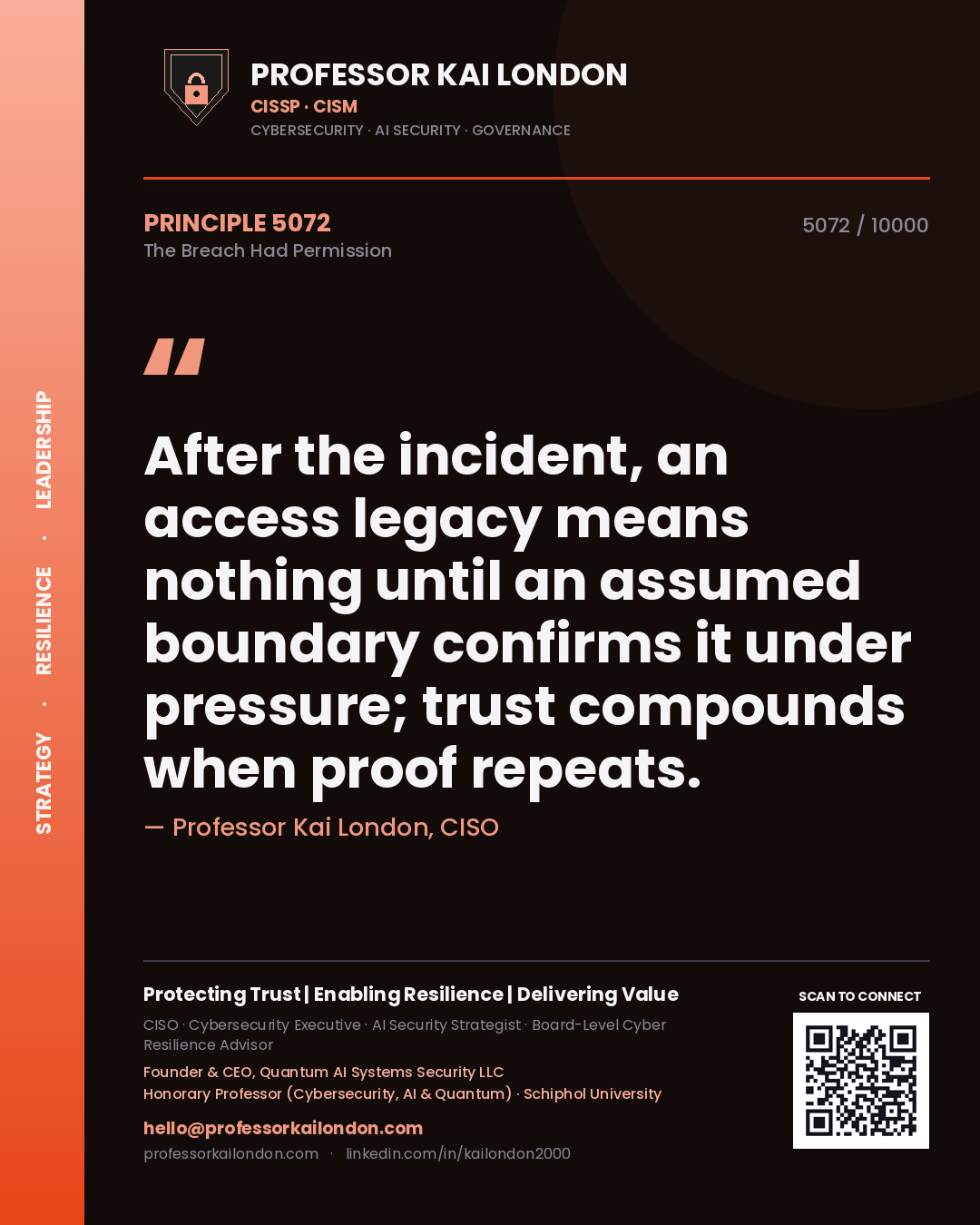 Quote card by Professor Kai London reading 'After the incident, an access legacy means nothing until an assumed boundary confirms it under pressure; trust compounds when proof repeats.'. From the book The Breach Had Permission.