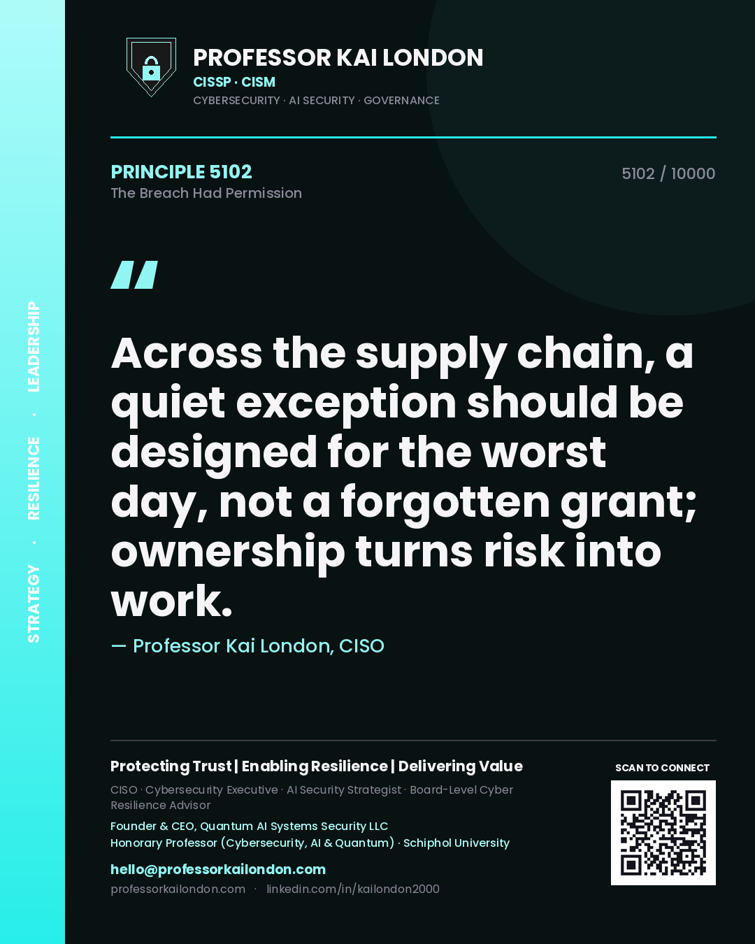 Quote card by Professor Kai London reading 'Across the supply chain, a quiet exception should be designed for the worst day, not a forgotten grant; ownership turns risk into work.'. From the book The Breach Had Permission.