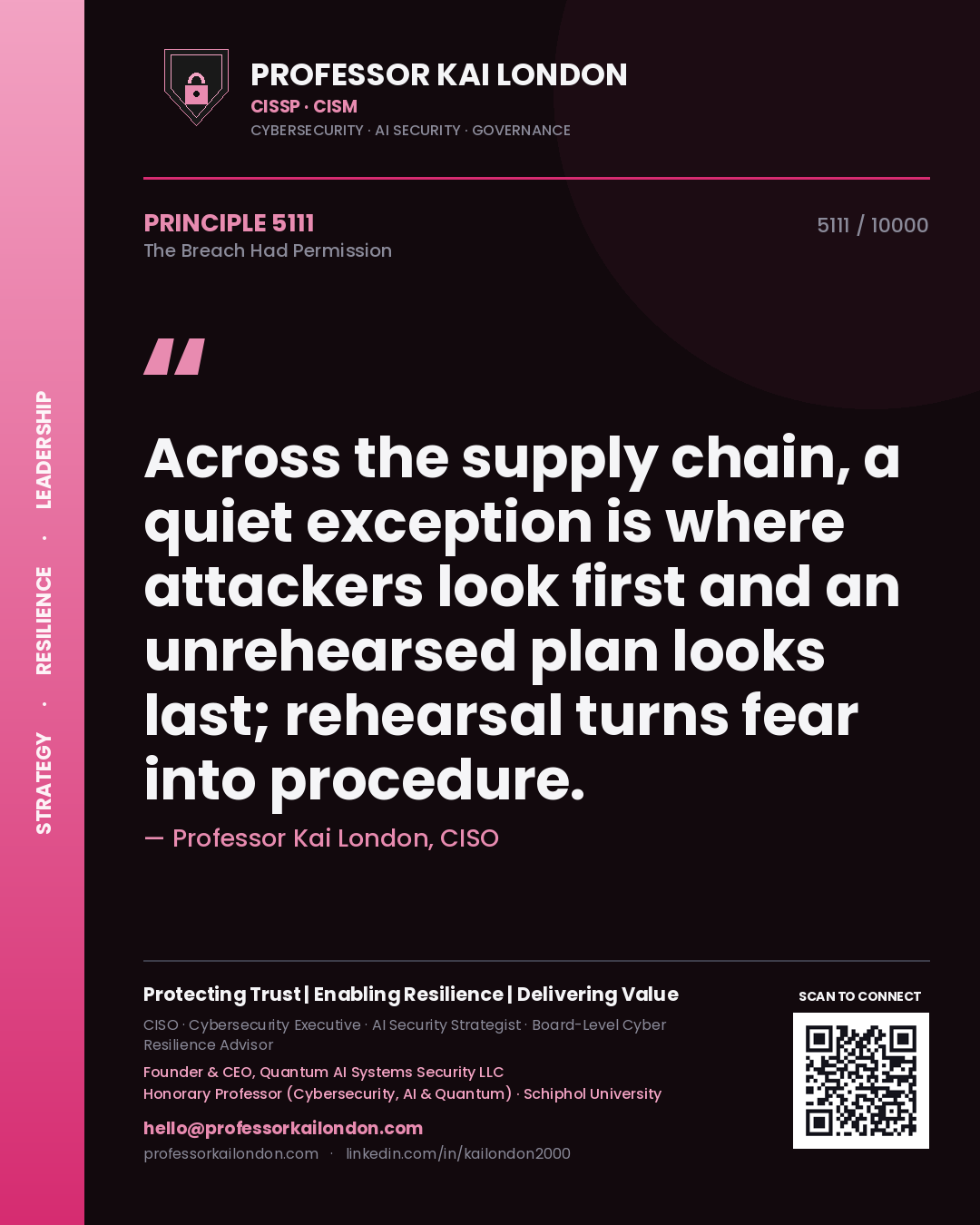 Quote card by Professor Kai London reading 'Across the supply chain, a quiet exception is where attackers look first and an unrehearsed plan looks last; rehearsal turns fear into procedure.'. From the book The Breach Had Permission.