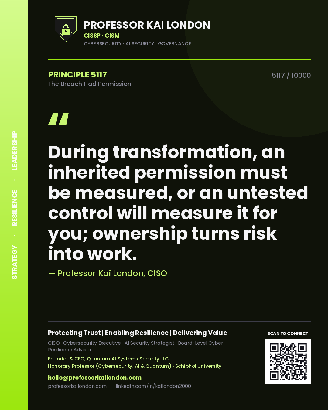 Professor Kai London principle 5117: During transformation, an inherited permission must be measured, or an untested control will measure it for you; ownership turns risk into work.