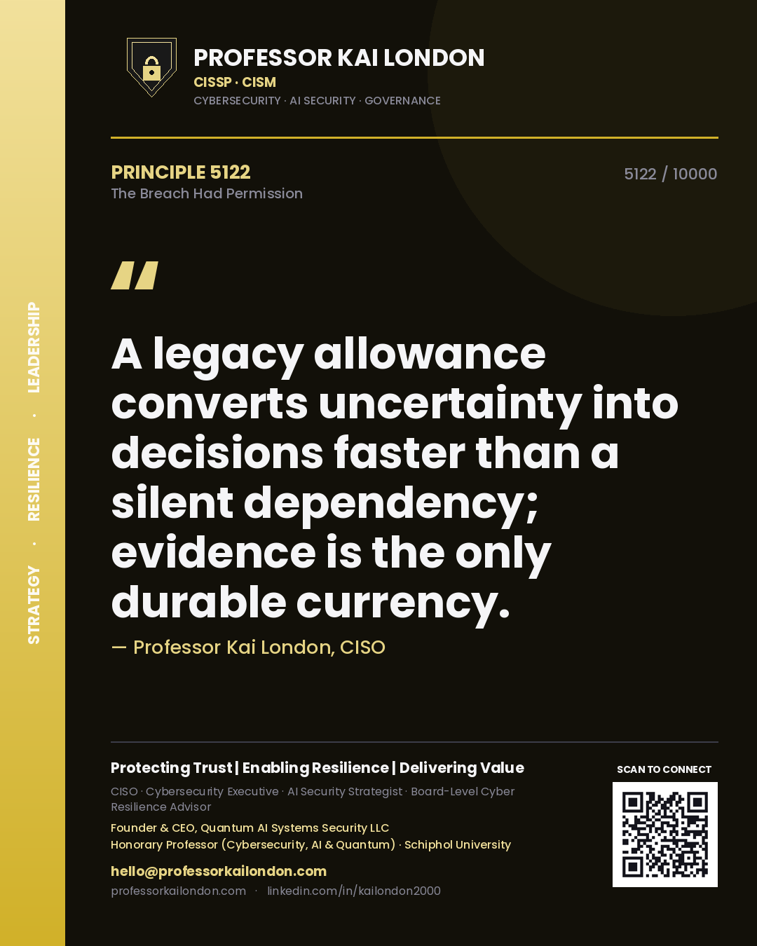 Professor Kai London principle 5122: A legacy allowance converts uncertainty into decisions faster than a silent dependency; evidence is the only durable currency.