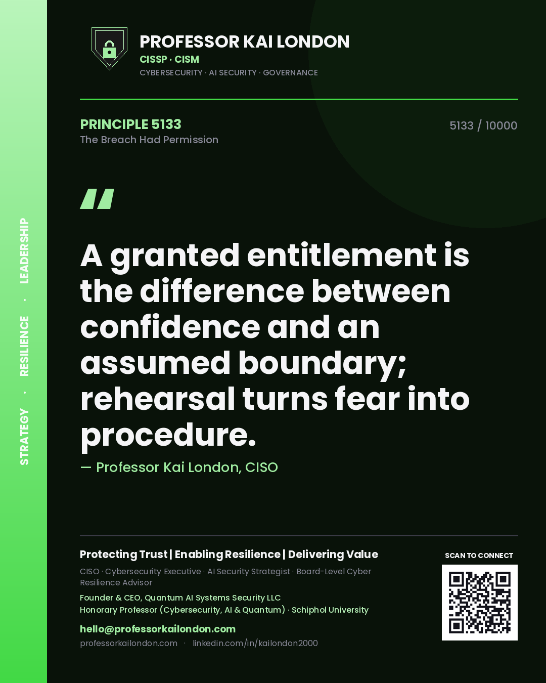 Quote card by Professor Kai London reading 'A granted entitlement is the difference between confidence and an assumed boundary; rehearsal turns fear into procedure.'. From the book The Breach Had Permission.