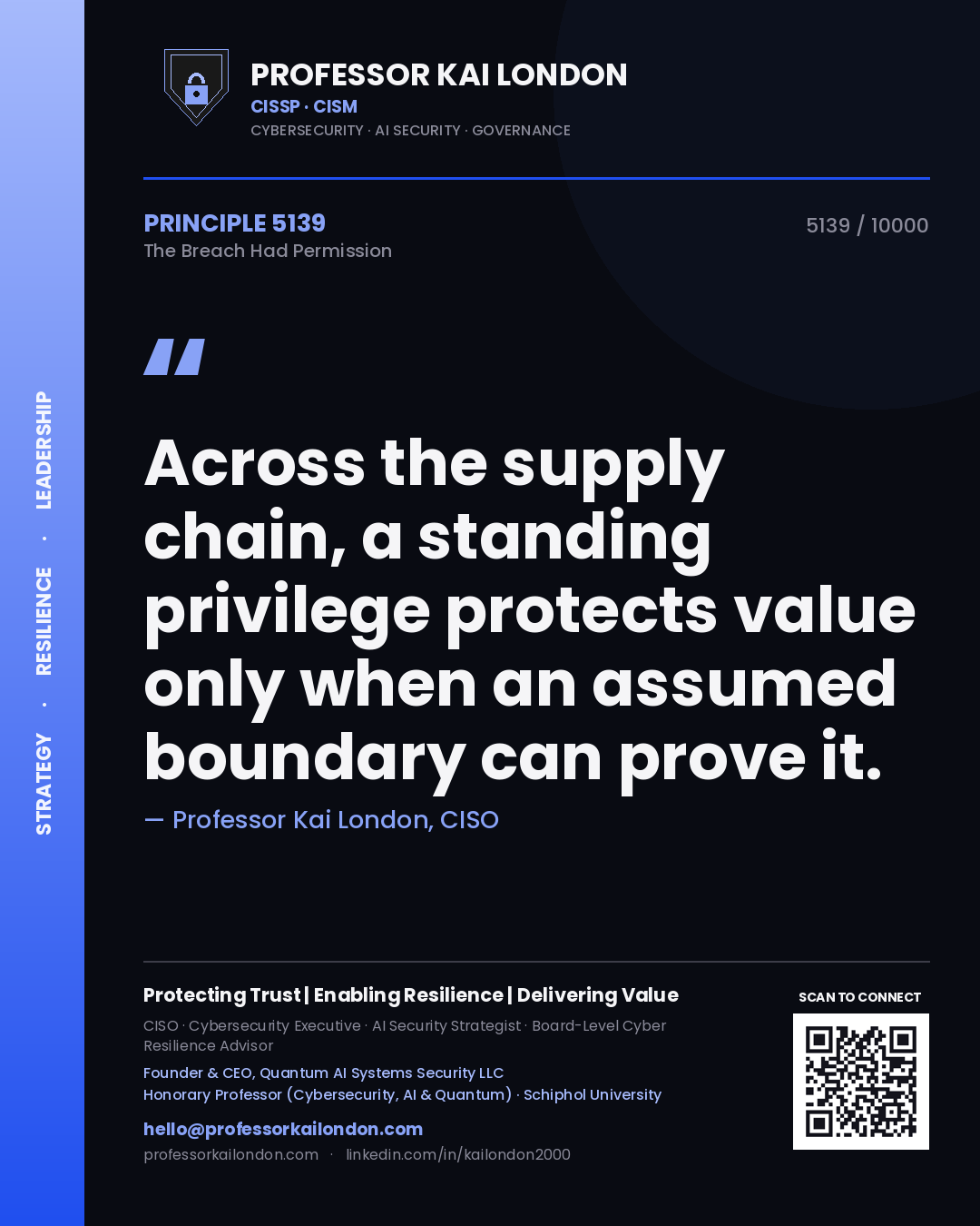 Professor Kai London principle 5139: Across the supply chain, a standing privilege protects value only when an assumed boundary can prove it.