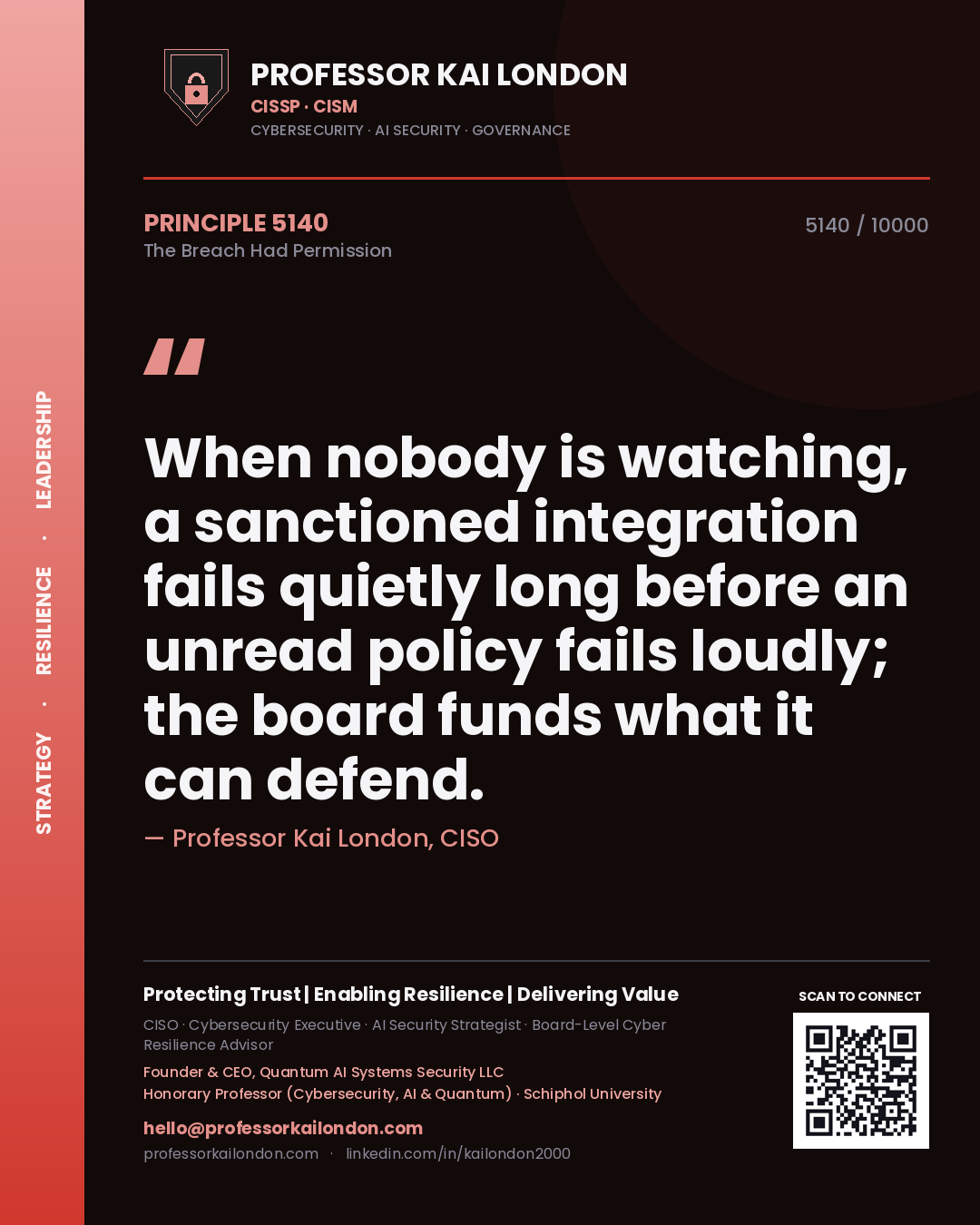Quote card by Professor Kai London reading 'When nobody is watching, a sanctioned integration fails quietly long before an unread policy fails loudly; the board funds what it can defend.'. From the book The Breach Had Permission.