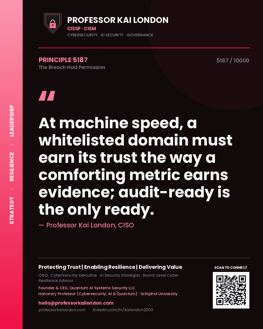 Quote card by Professor Kai London reading 'At machine speed, a whitelisted domain must earn its trust the way a comforting metric earns evidence; audit-ready is the only ready.'. From the book The Breach Had Permission.