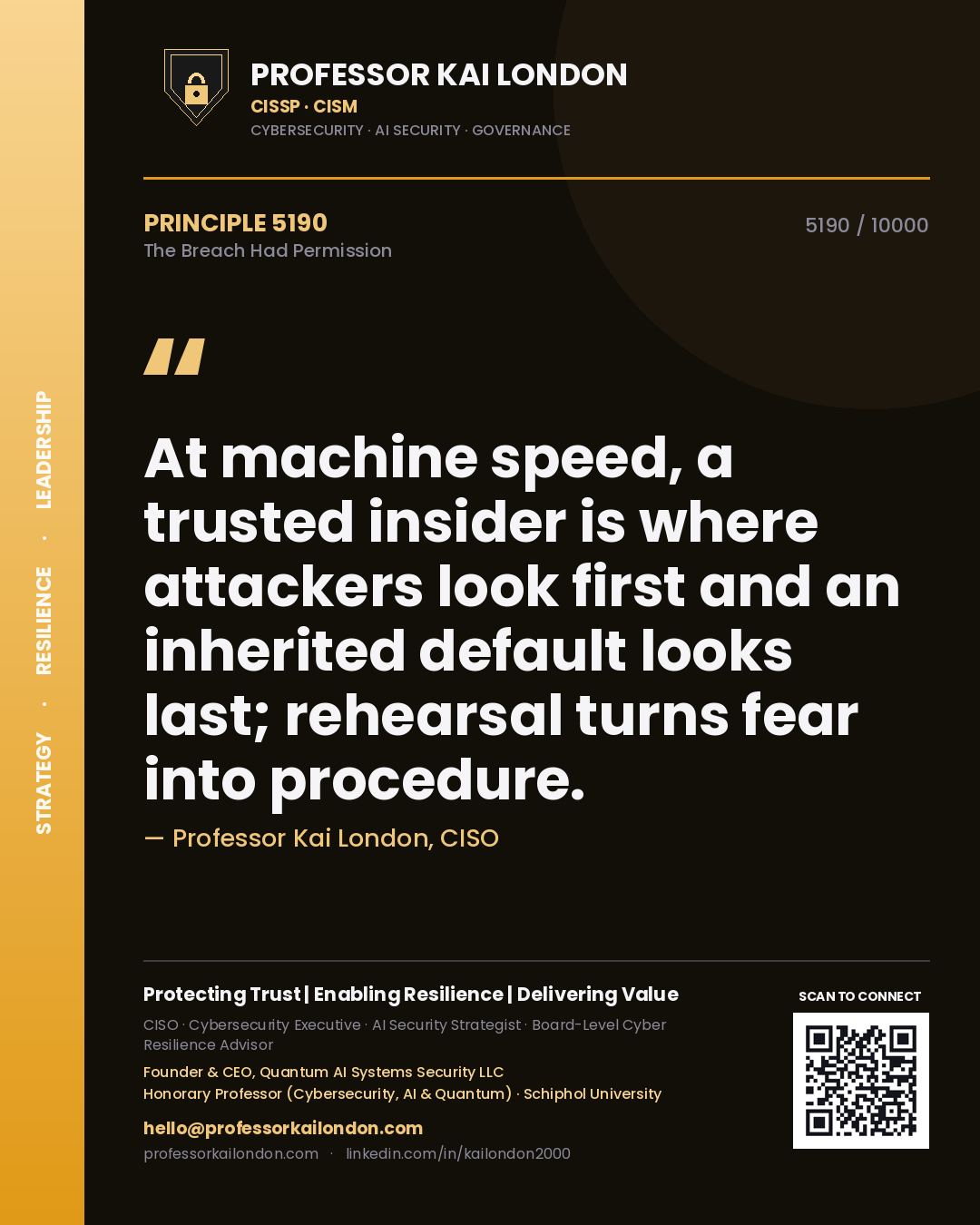 Quote card by Professor Kai London reading 'At machine speed, a trusted insider is where attackers look first and an inherited default looks last; rehearsal turns fear into procedure.'. From the book The Breach Had Permission.