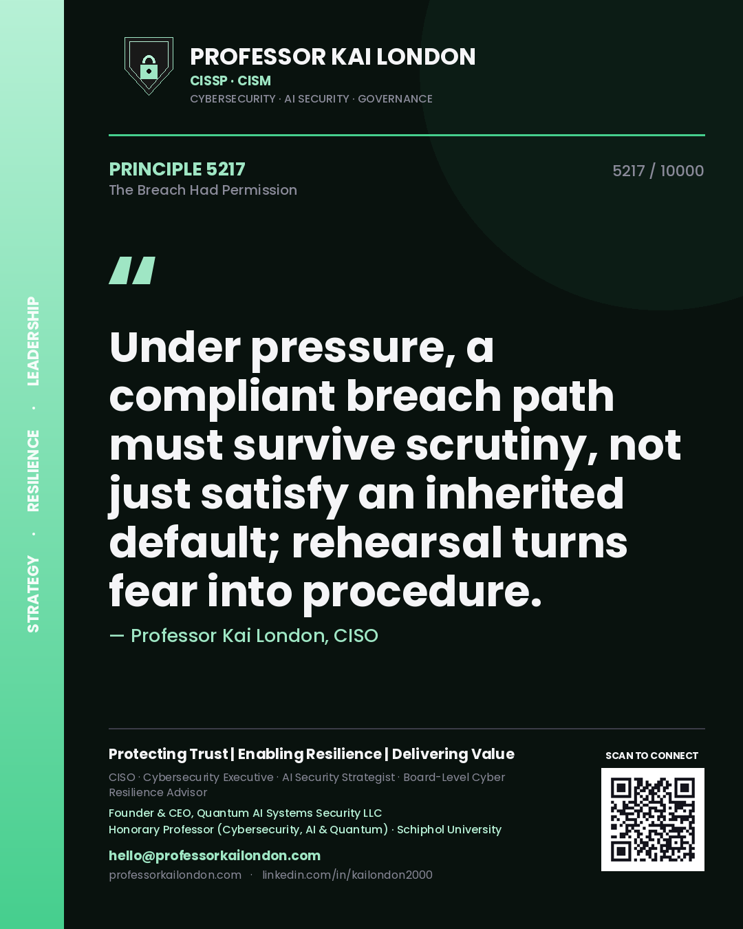 Quote card by Professor Kai London reading 'Under pressure, a compliant breach path must survive scrutiny, not just satisfy an inherited default; rehearsal turns fear into procedure.'. From the book The Breach Had Permission.