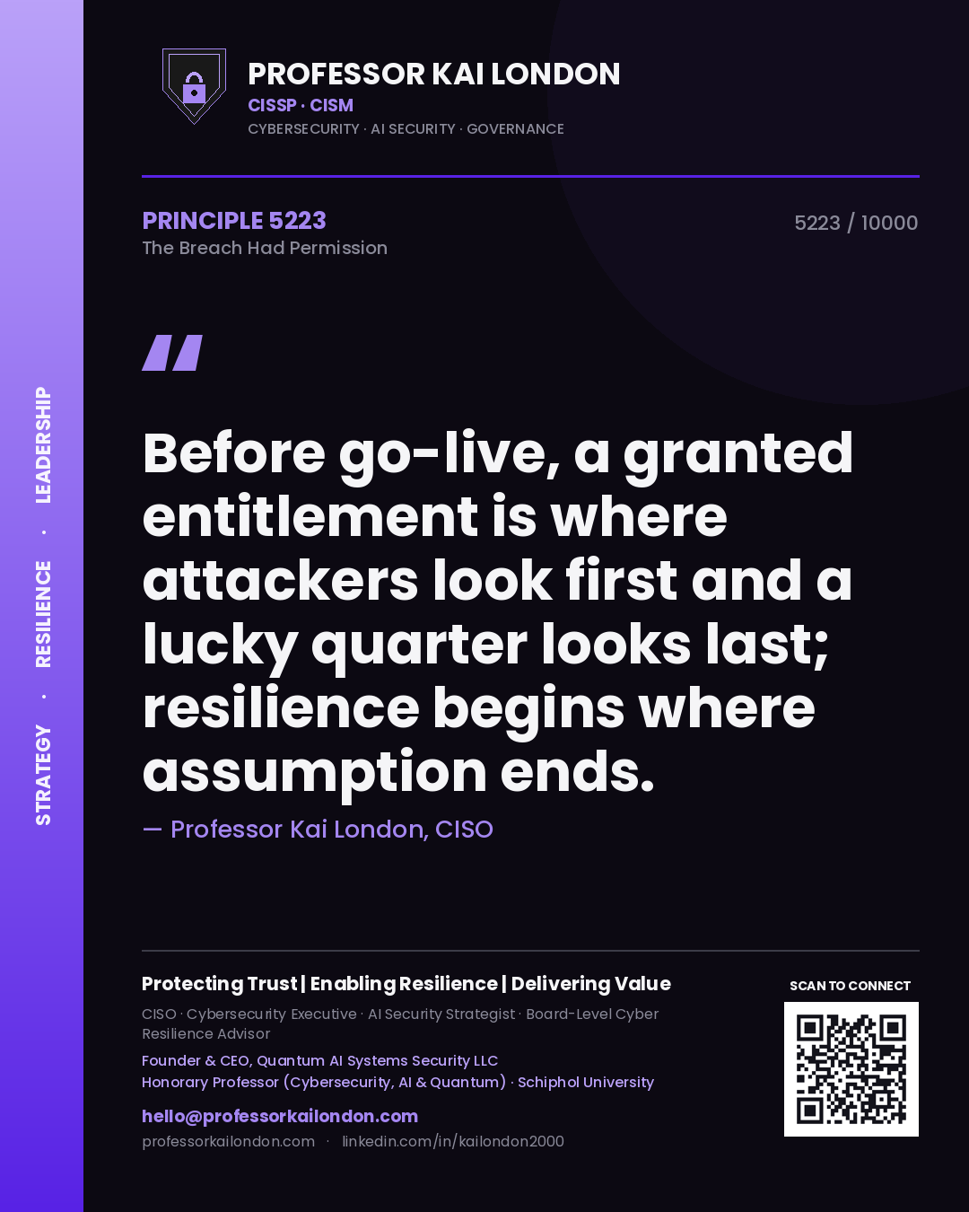 Quote card by Professor Kai London reading 'Before go-live, a granted entitlement is where attackers look first and a lucky quarter looks last; resilience begins where assumption ends.'. From the book The Breach Had Permission.