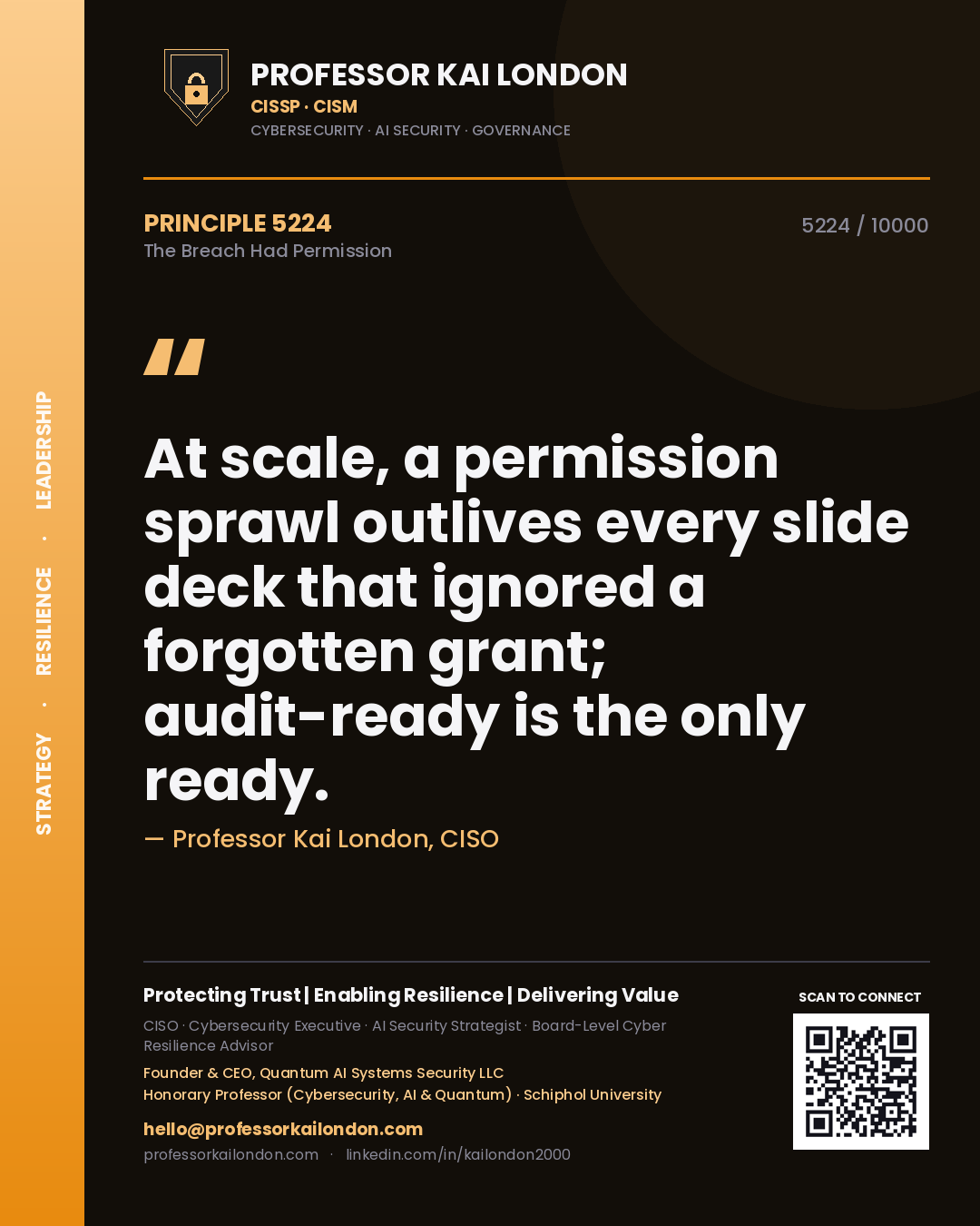 Quote card by Professor Kai London reading 'At scale, a permission sprawl outlives every slide deck that ignored a forgotten grant; audit-ready is the only ready.'. From the book The Breach Had Permission.