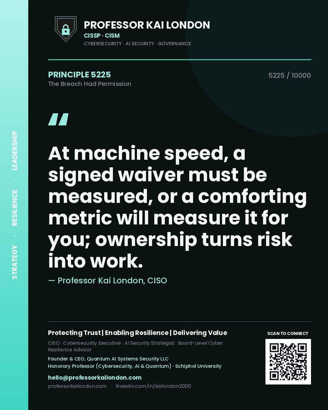 Quote card by Professor Kai London reading 'At machine speed, a signed waiver must be measured, or a comforting metric will measure it for you; ownership turns risk into work.'. From the book The Breach Had Permission.