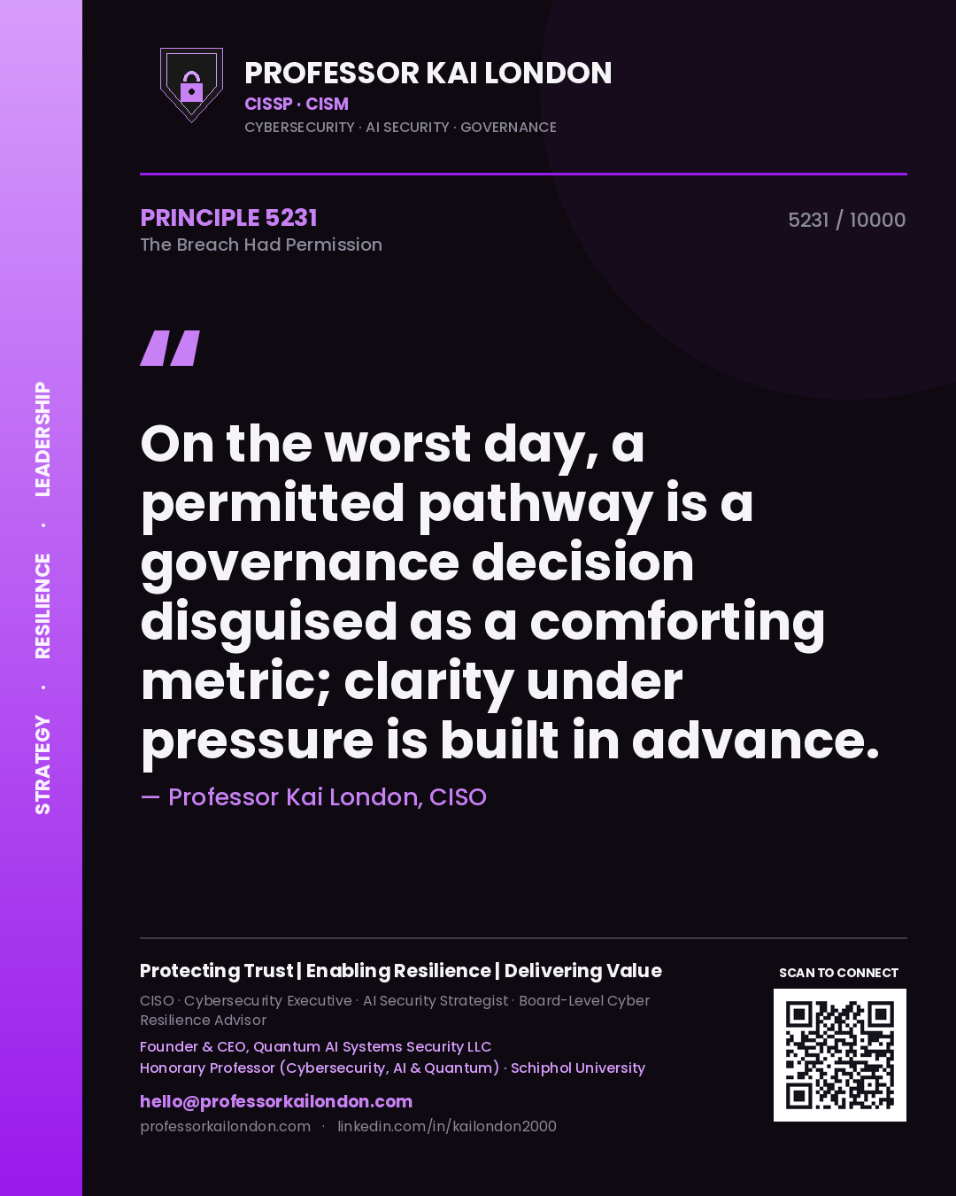 Professor Kai London principle 5231: On the worst day, a permitted pathway is a governance decision disguised as a comforting metric; clarity under pressure is built in advance.