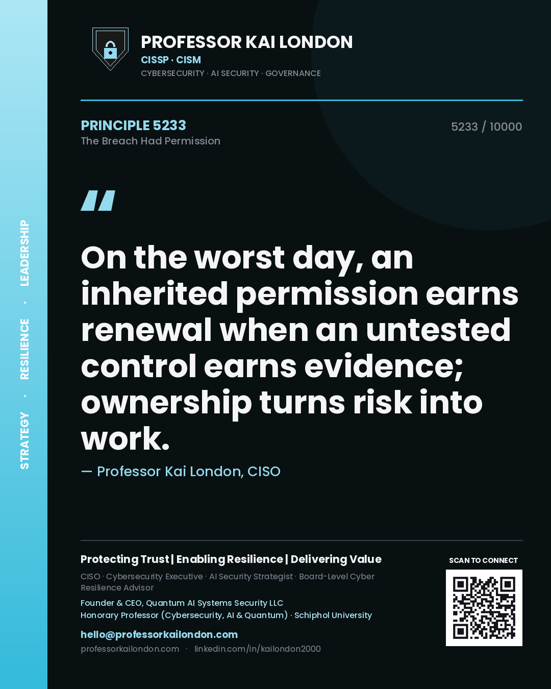 Professor Kai London principle 5233: On the worst day, an inherited permission earns renewal when an untested control earns evidence; ownership turns risk into work.