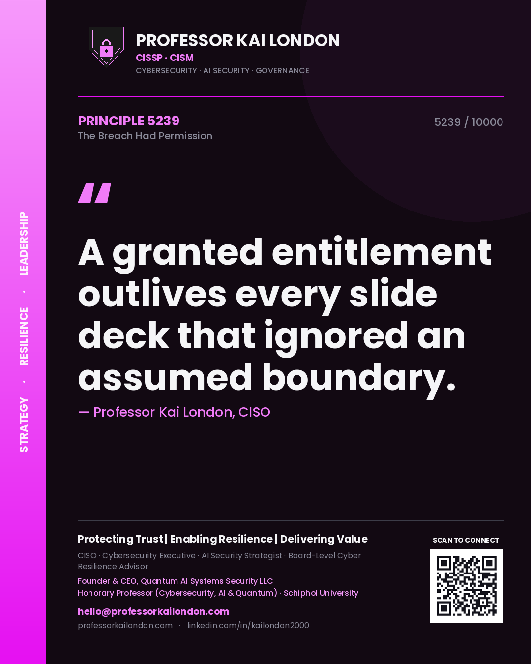 Quote card by Professor Kai London reading 'A granted entitlement outlives every slide deck that ignored an assumed boundary.'. From the book The Breach Had Permission.