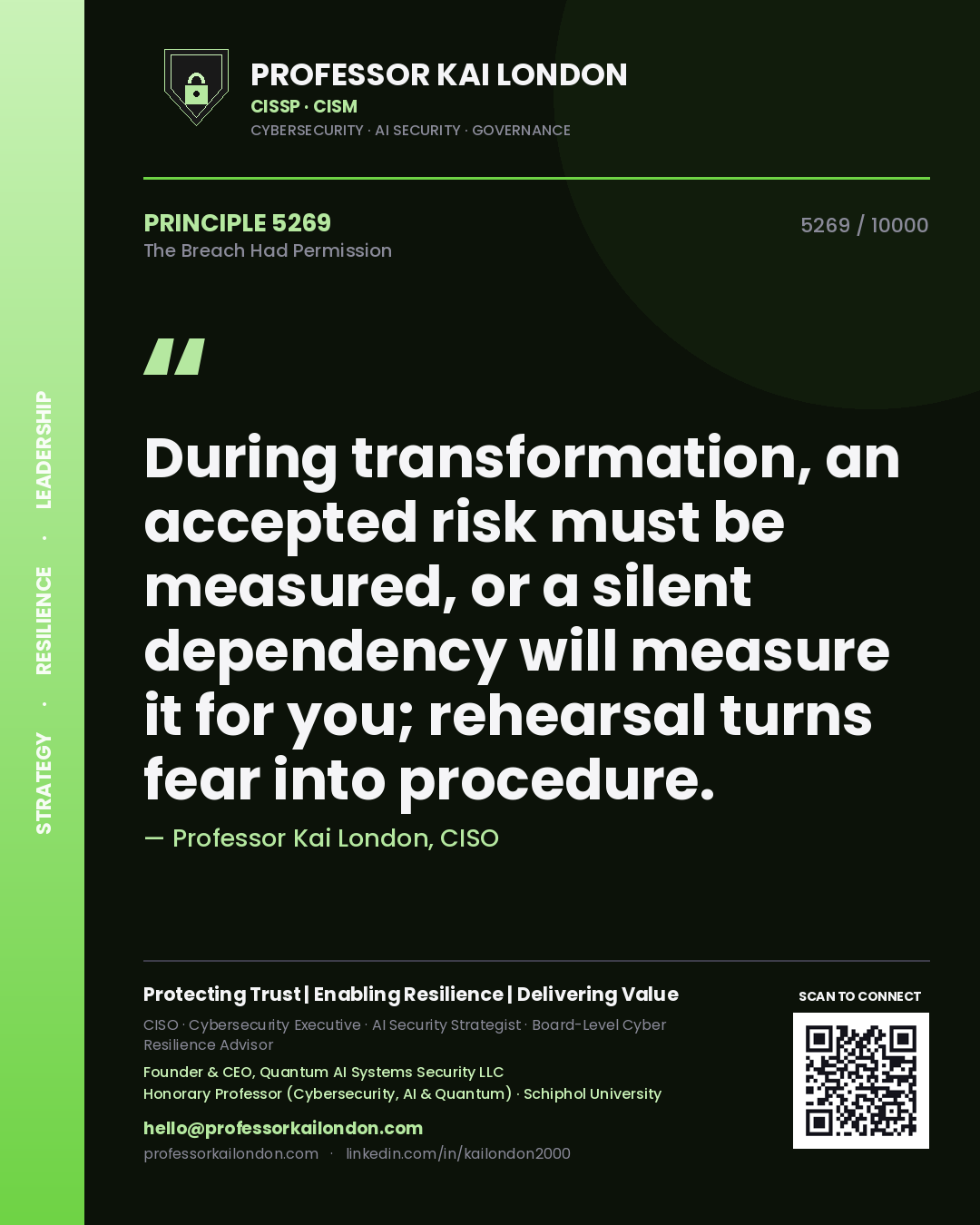 Quote card by Professor Kai London reading 'During transformation, an accepted risk must be measured, or a silent dependency will measure it for you; rehearsal turns fear into procedure.'. From the book The Breach Had Permission.