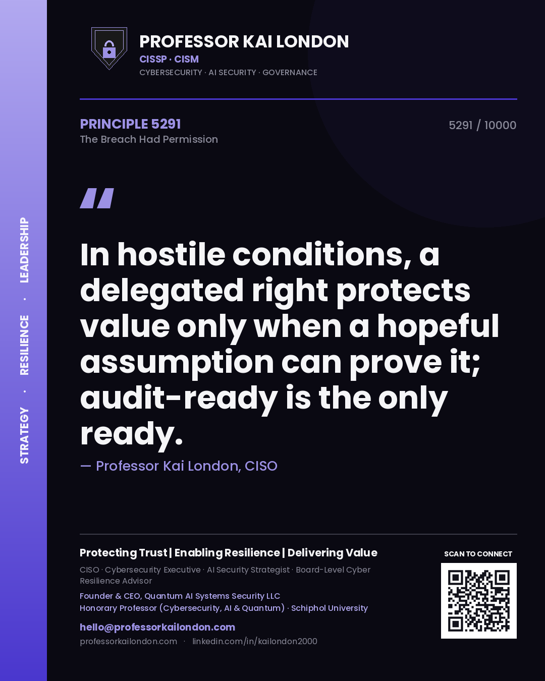 Professor Kai London principle 5291: In hostile conditions, a delegated right protects value only when a hopeful assumption can prove it; audit-ready is the only ready.