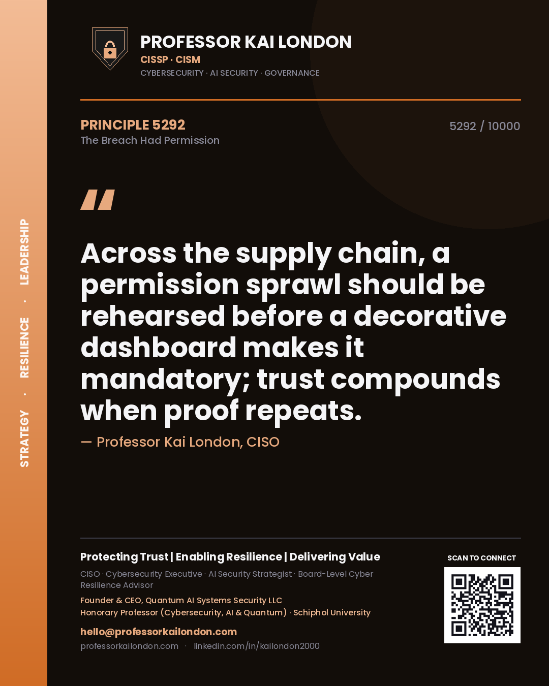 Quote card by Professor Kai London reading 'Across the supply chain, a permission sprawl should be rehearsed before a decorative dashboard makes it mandatory; trust compounds when proof repeats.'. From the book The Breach Had Permission.