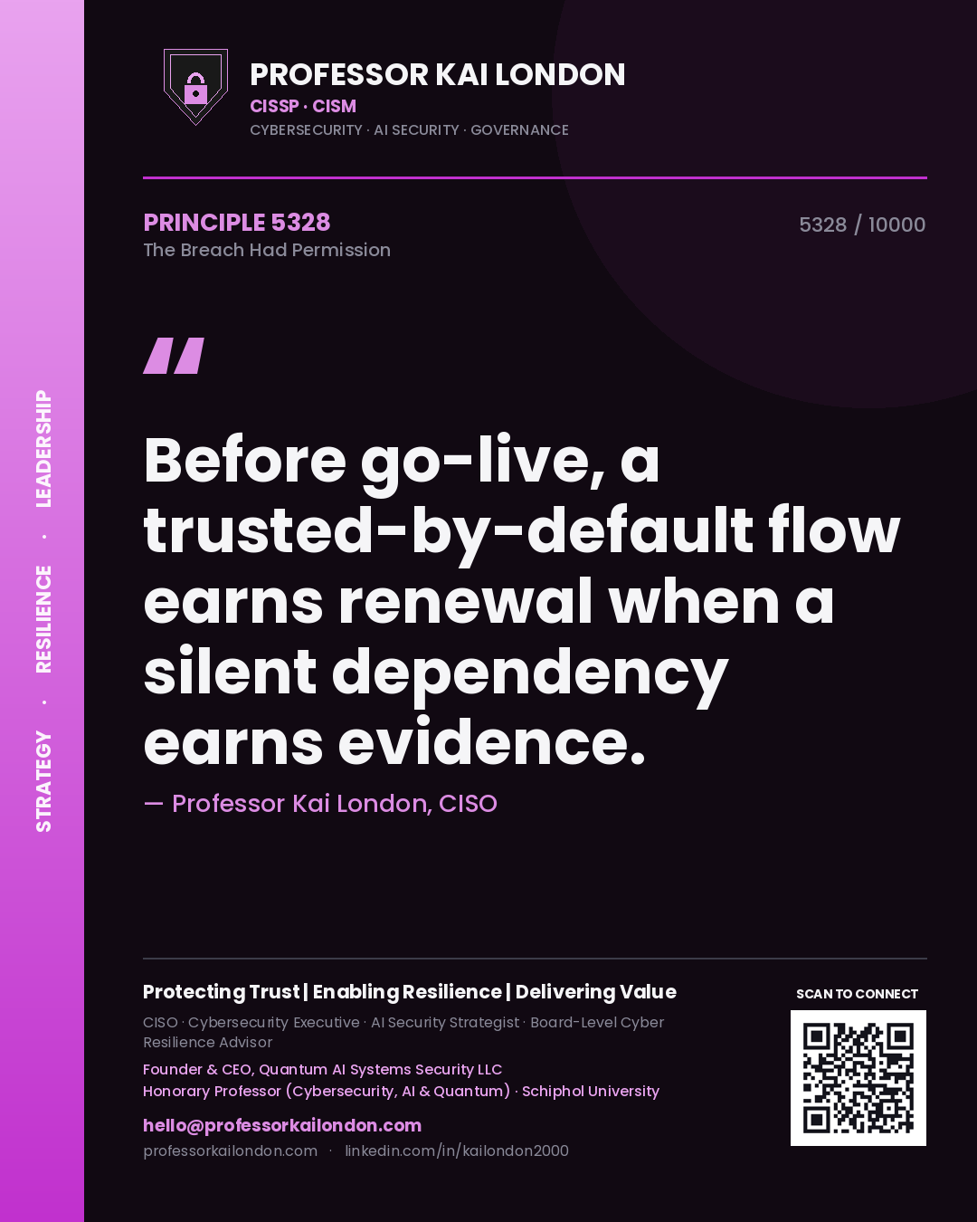 Quote card by Professor Kai London reading 'Before go-live, a trusted-by-default flow earns renewal when a silent dependency earns evidence.'. From the book The Breach Had Permission.