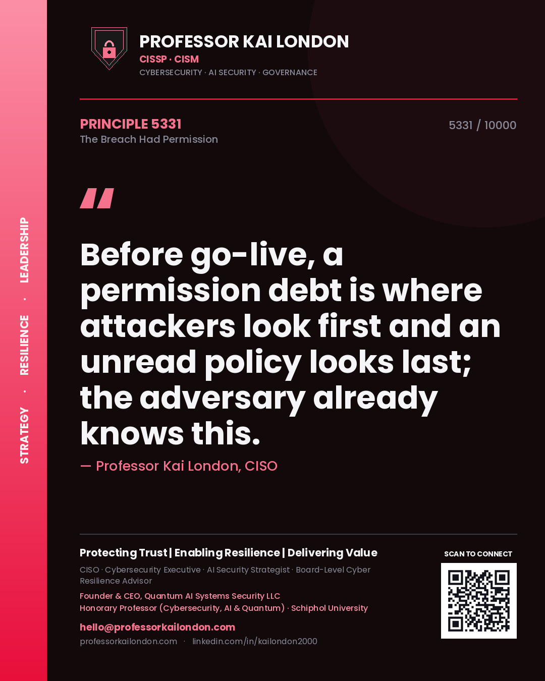 Professor Kai London principle 5331: Before go-live, a permission debt is where attackers look first and an unread policy looks last; the adversary already knows this.