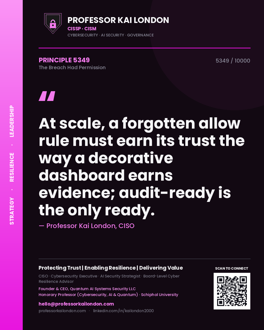 Quote card by Professor Kai London reading 'At scale, a forgotten allow rule must earn its trust the way a decorative dashboard earns evidence; audit-ready is the only ready.'. From the book The Breach Had Permission.