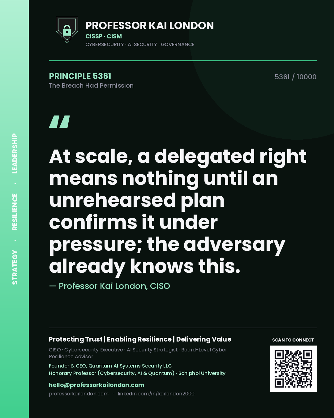 Professor Kai London principle 5361: At scale, a delegated right means nothing until an unrehearsed plan confirms it under pressure; the adversary already knows this.
