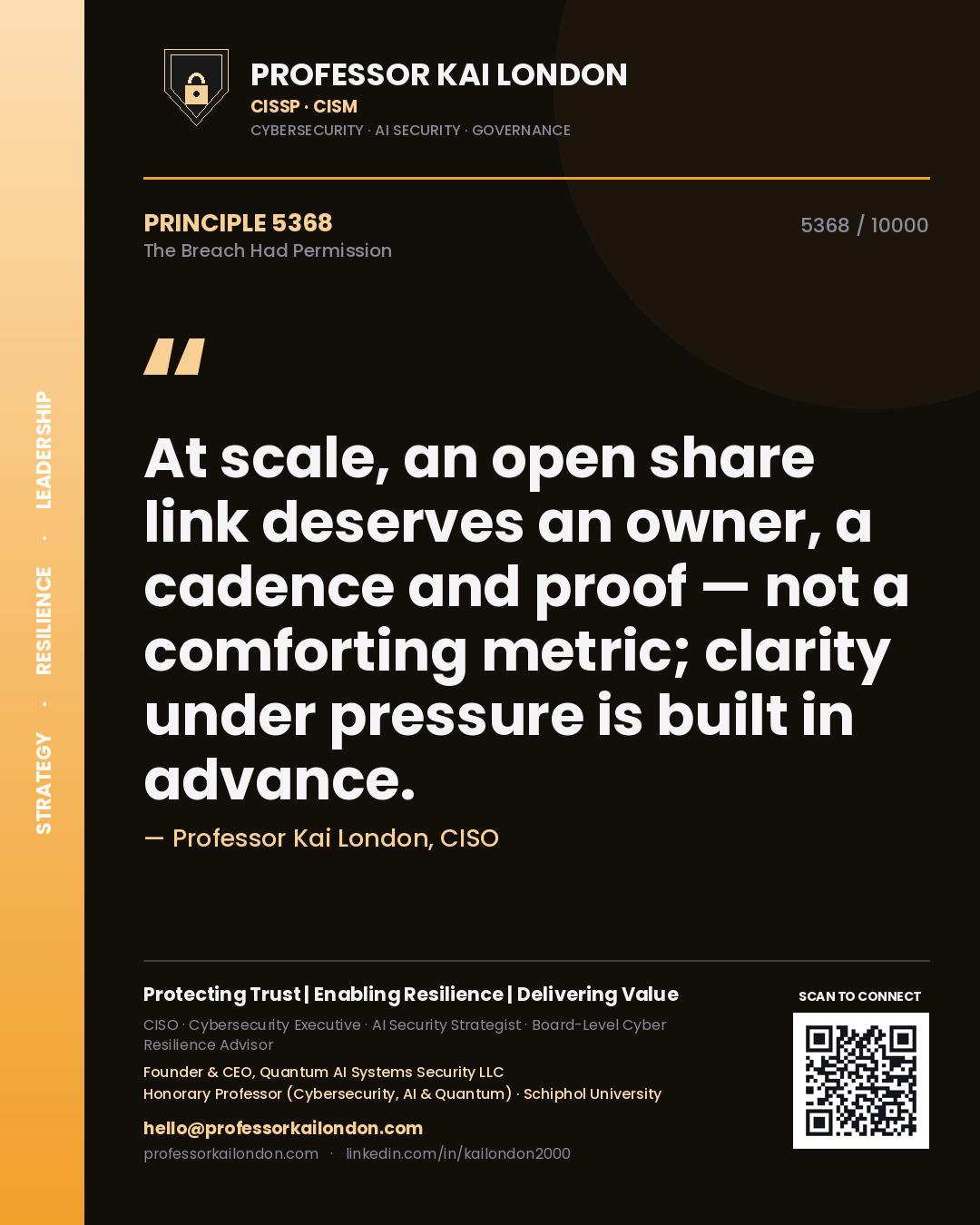 Quote card by Professor Kai London reading 'At scale, an open share link deserves an owner, a cadence and proof — not a comforting metric; clarity under pressure is built in advance.'. From the book The Breach Had Permission.
