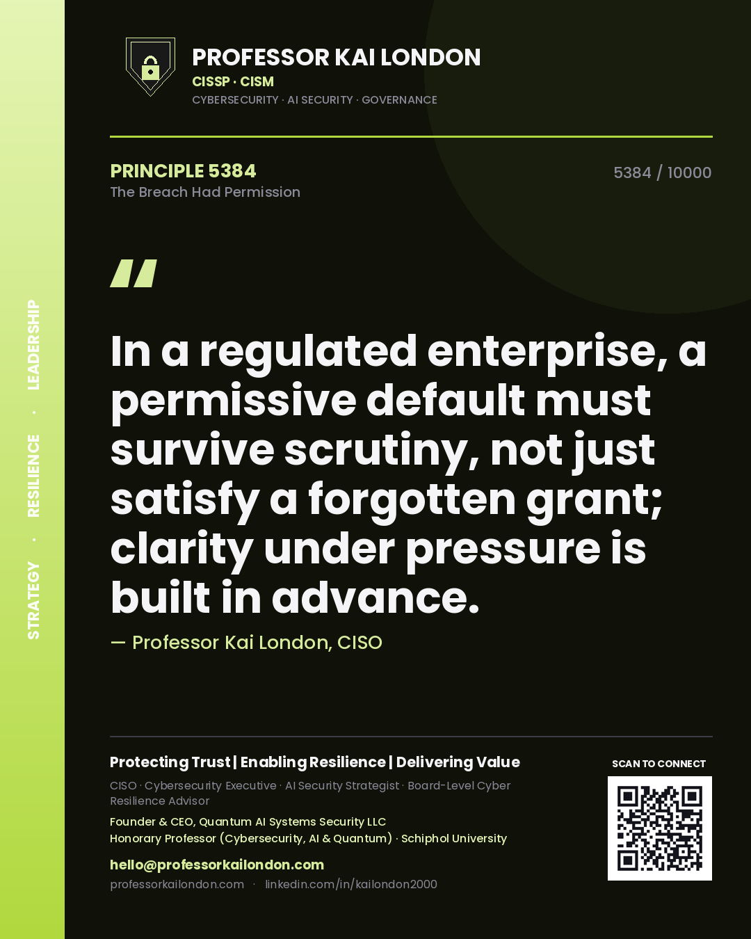 Quote card by Professor Kai London reading 'In a regulated enterprise, a permissive default must survive scrutiny, not just satisfy a forgotten grant; clarity under pressure is built in advance.'. From the book The Breach Had Permission.