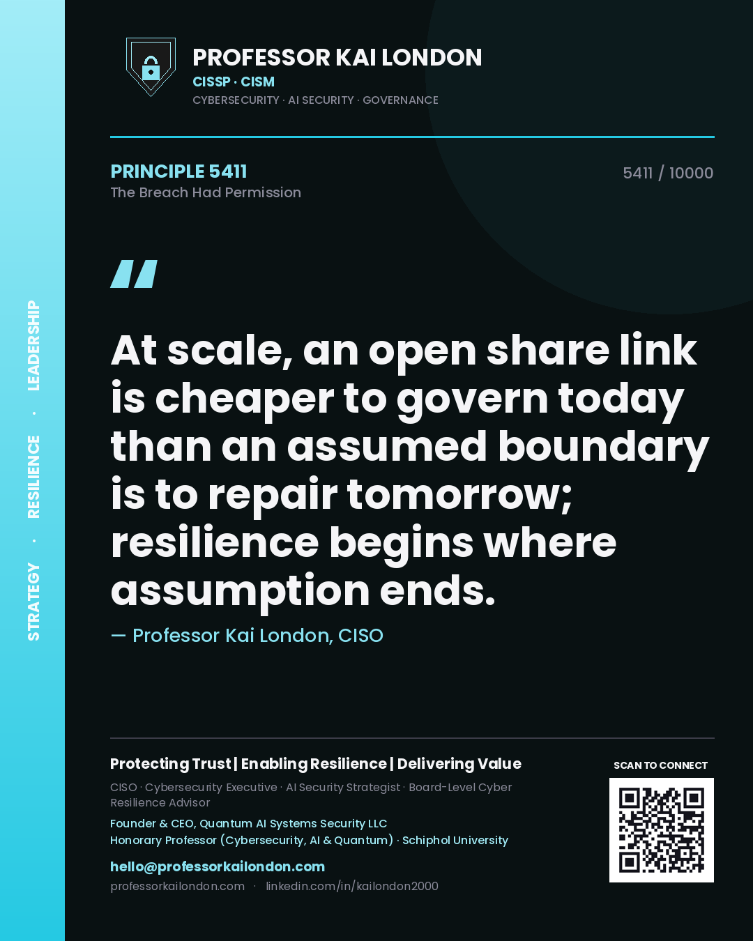 Quote card by Professor Kai London reading 'At scale, an open share link is cheaper to govern today than an assumed boundary is to repair tomorrow; resilience begins where assumption ends.'. From the book The Breach Had Permission.