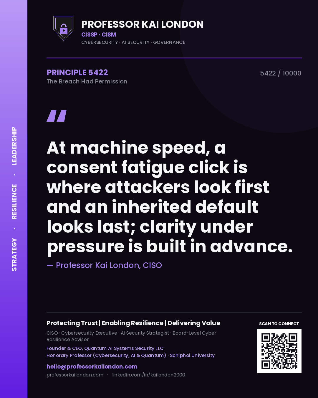 Quote card by Professor Kai London reading 'At machine speed, a consent fatigue click is where attackers look first and an inherited default looks last; clarity under pressure is built in advance.'. From the book The Breach Had Permission.