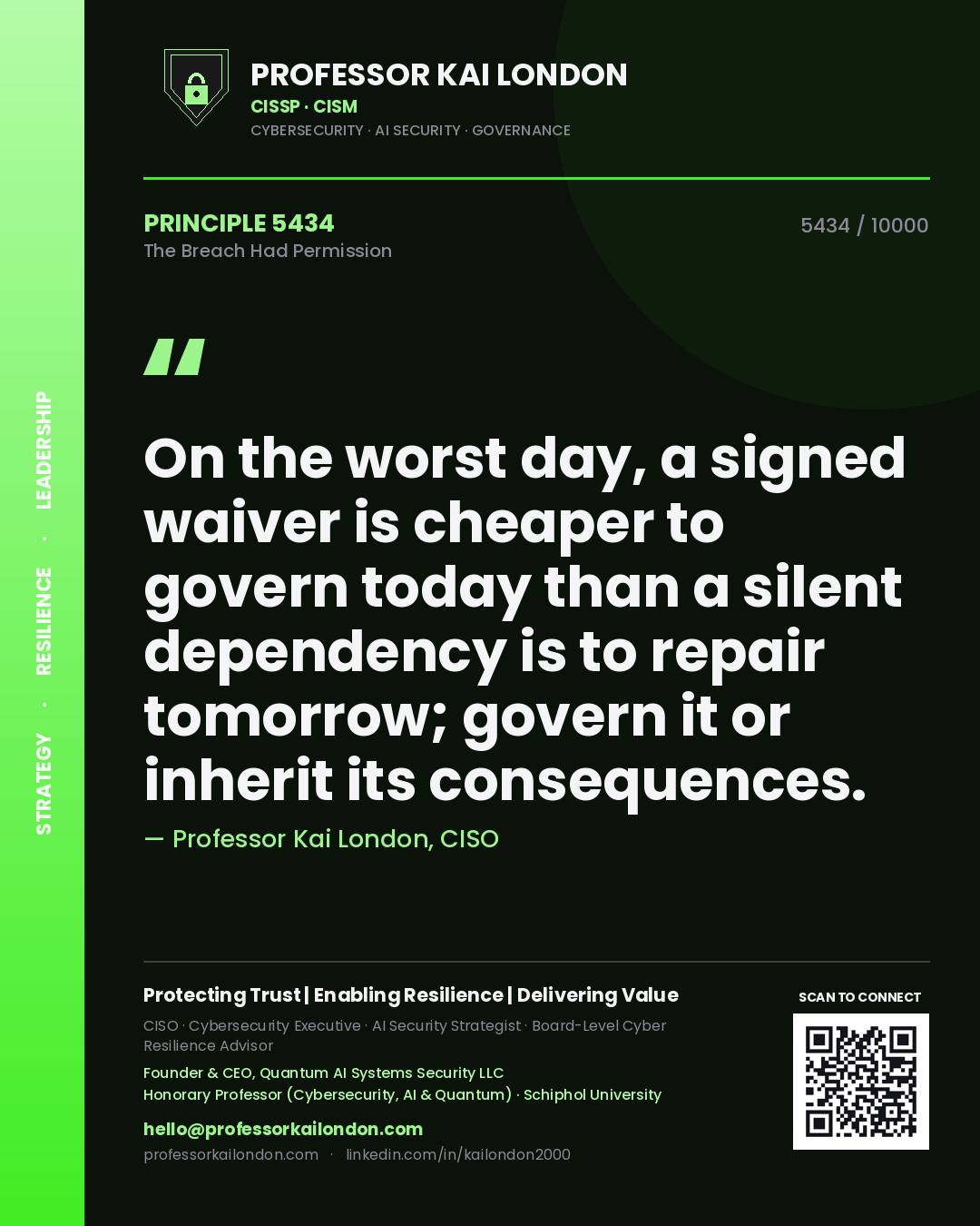 Quote card by Professor Kai London reading 'On the worst day, a signed waiver is cheaper to govern today than a silent dependency is to repair tomorrow; govern it or inherit its consequences.'. From the book The Breach Had Permission.
