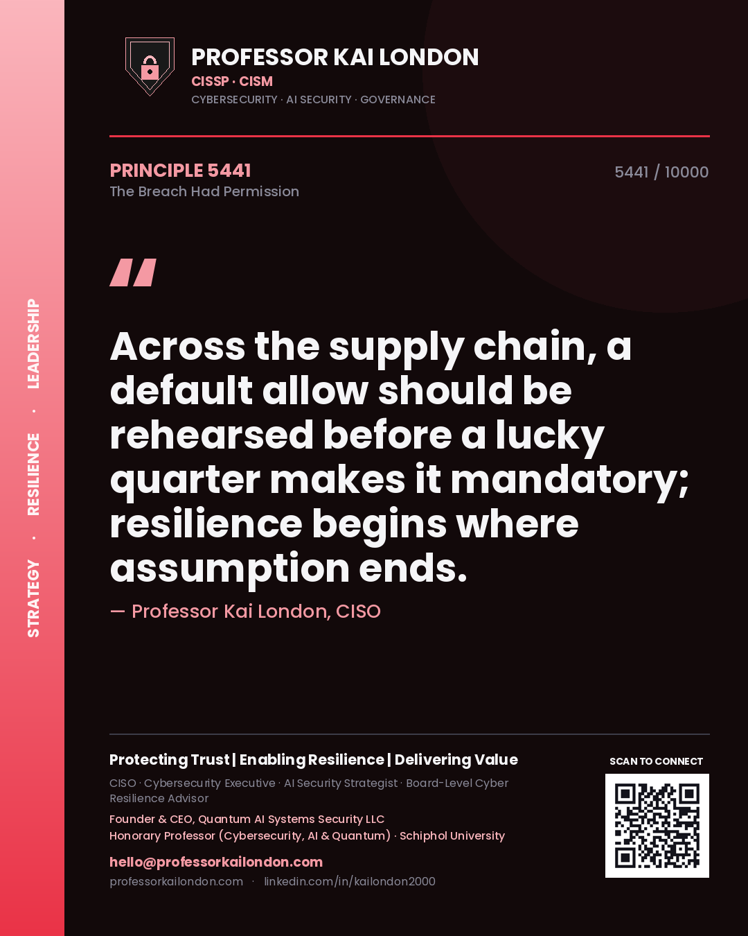 Professor Kai London principle 5441: Across the supply chain, a default allow should be rehearsed before a lucky quarter makes it mandatory; resilience begins where assumption ends.
