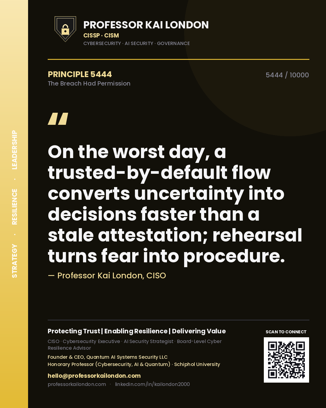 Quote card by Professor Kai London reading 'On the worst day, a trusted-by-default flow converts uncertainty into decisions faster than a stale attestation; rehearsal turns fear into procedure.'. From the book The Breach Had Permission.