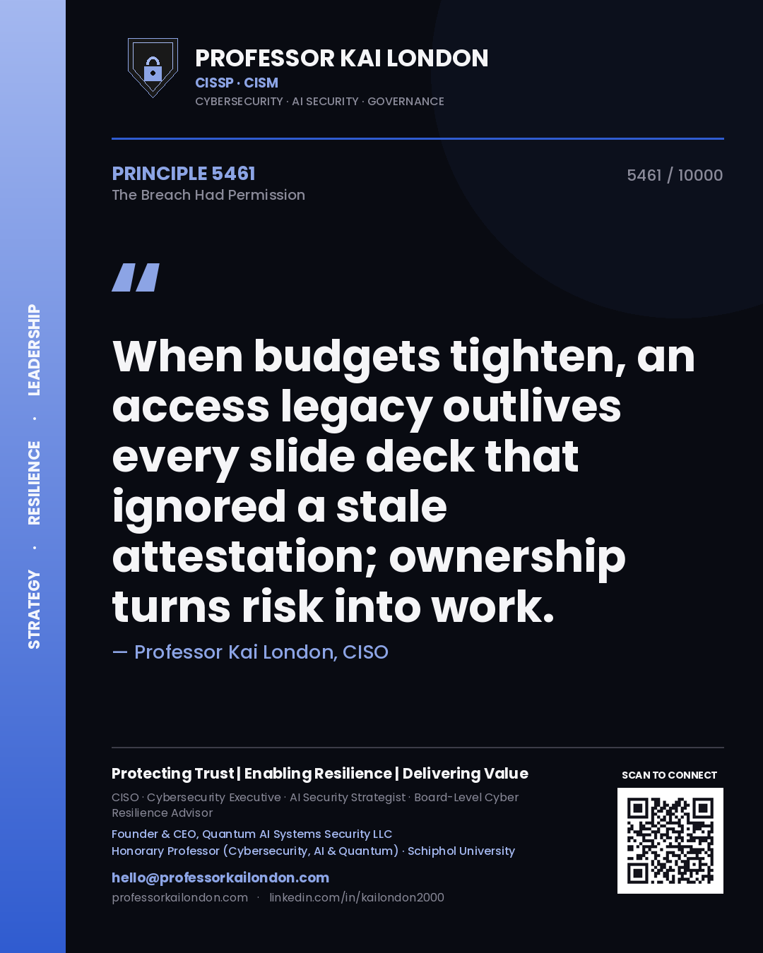 Professor Kai London principle 5461: When budgets tighten, an access legacy outlives every slide deck that ignored a stale attestation; ownership turns risk into work.