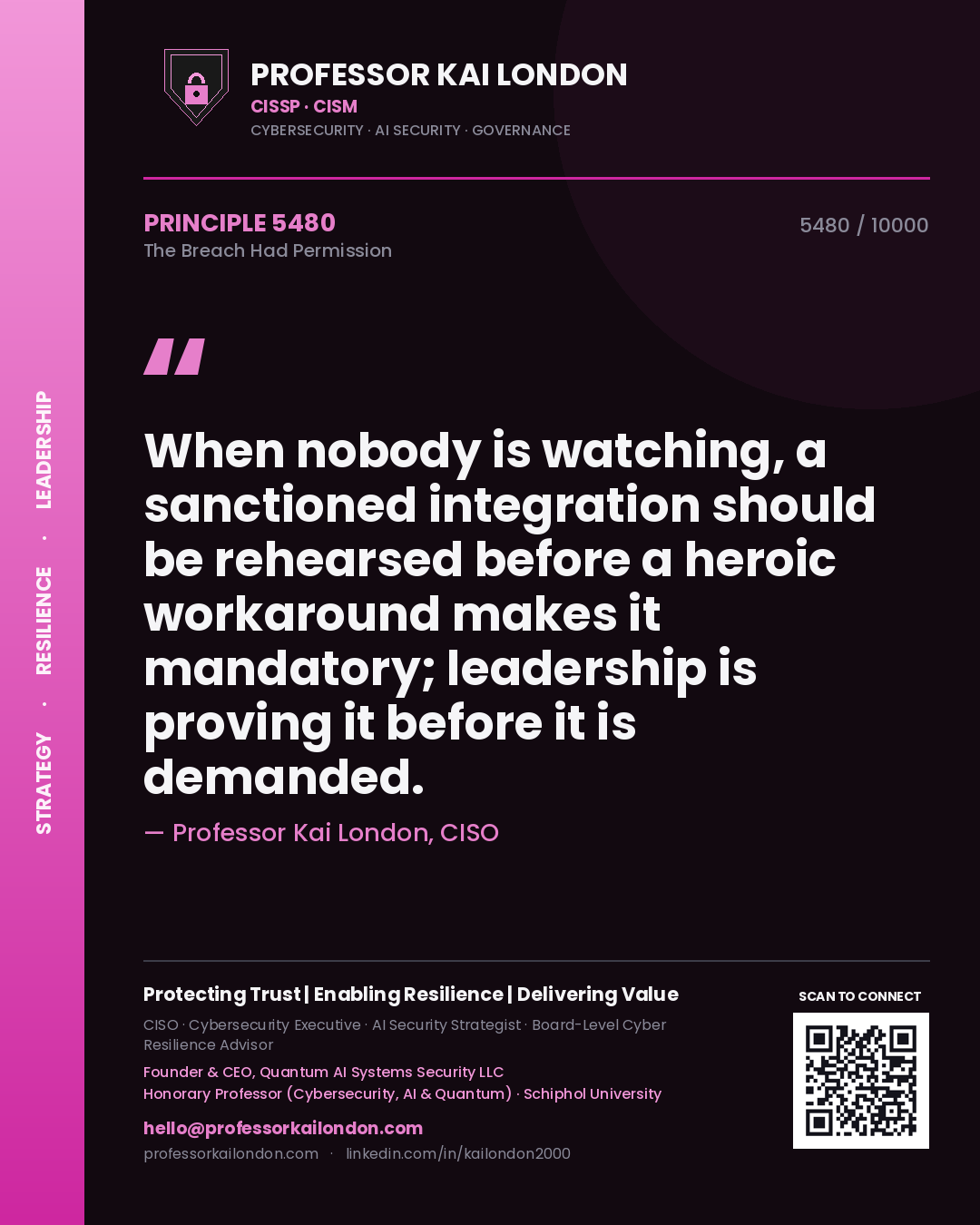 Quote card by Professor Kai London reading 'When nobody is watching, a sanctioned integration should be rehearsed before a heroic workaround makes it mandatory; leadership is proving it before it is demanded.'. From the book The Breach Had Permission.