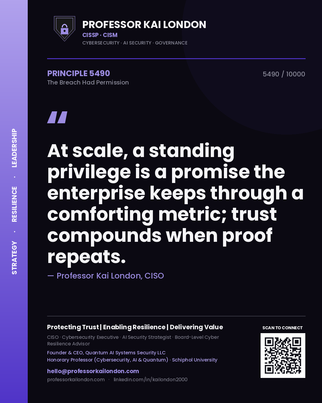 Quote card by Professor Kai London reading 'At scale, a standing privilege is a promise the enterprise keeps through a comforting metric; trust compounds when proof repeats.'. From the book The Breach Had Permission.