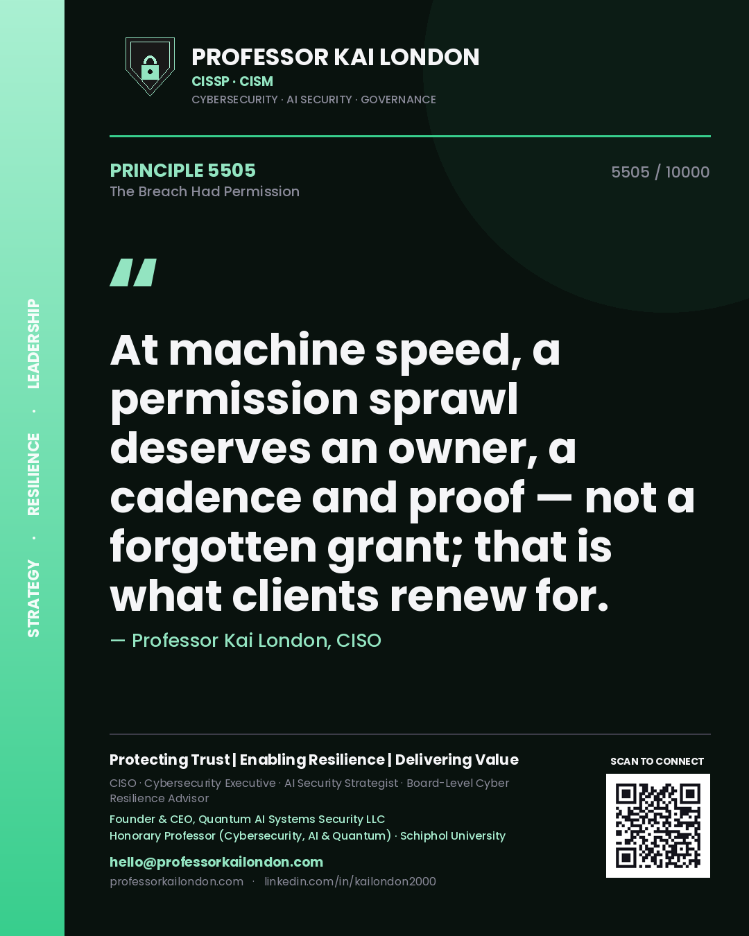 Quote card by Professor Kai London reading 'At machine speed, a permission sprawl deserves an owner, a cadence and proof — not a forgotten grant; that is what clients renew for.'. From the book The Breach Had Permission.