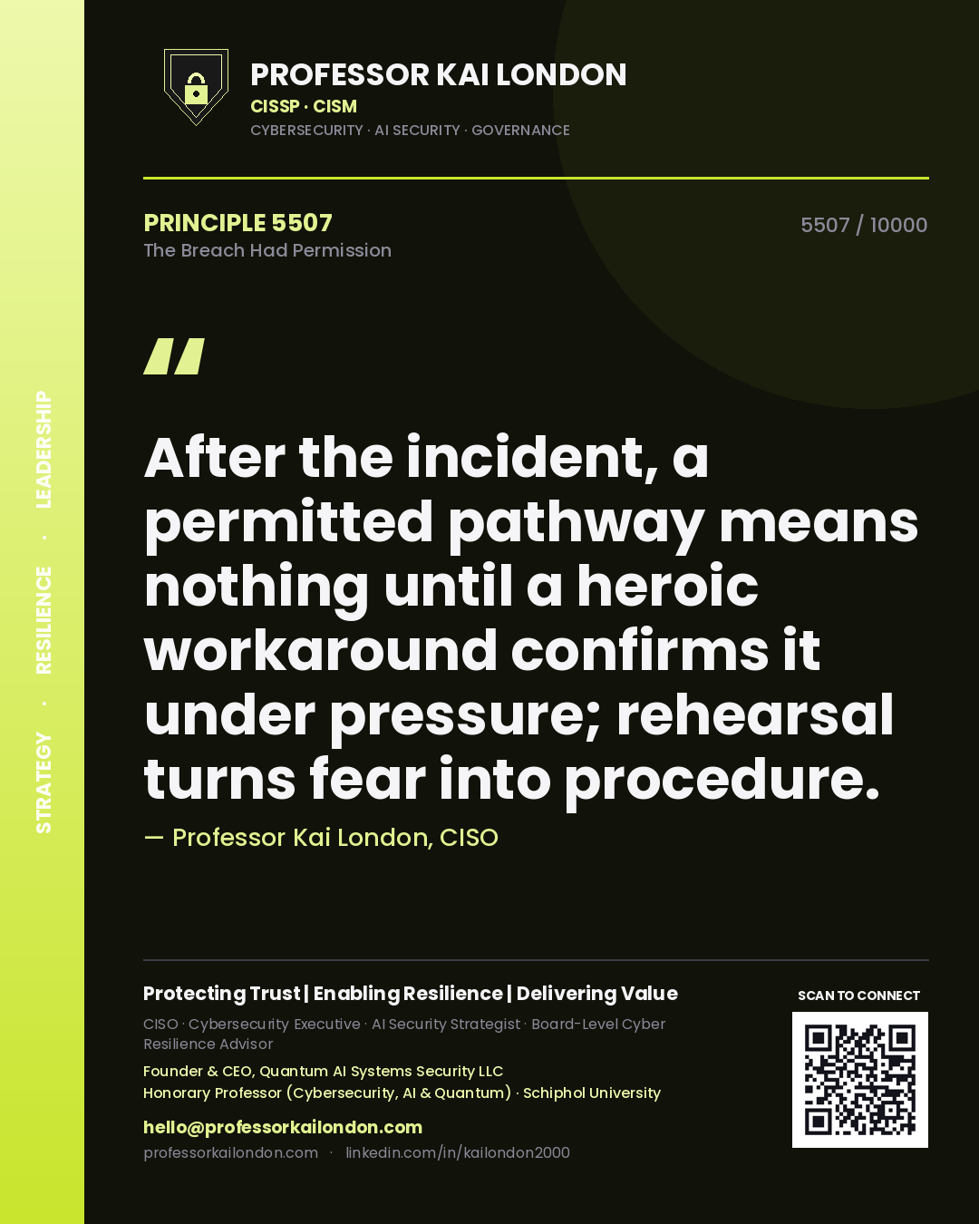 Quote card by Professor Kai London reading 'After the incident, a permitted pathway means nothing until a heroic workaround confirms it under pressure; rehearsal turns fear into procedure.'. From the book The Breach Had Permission.