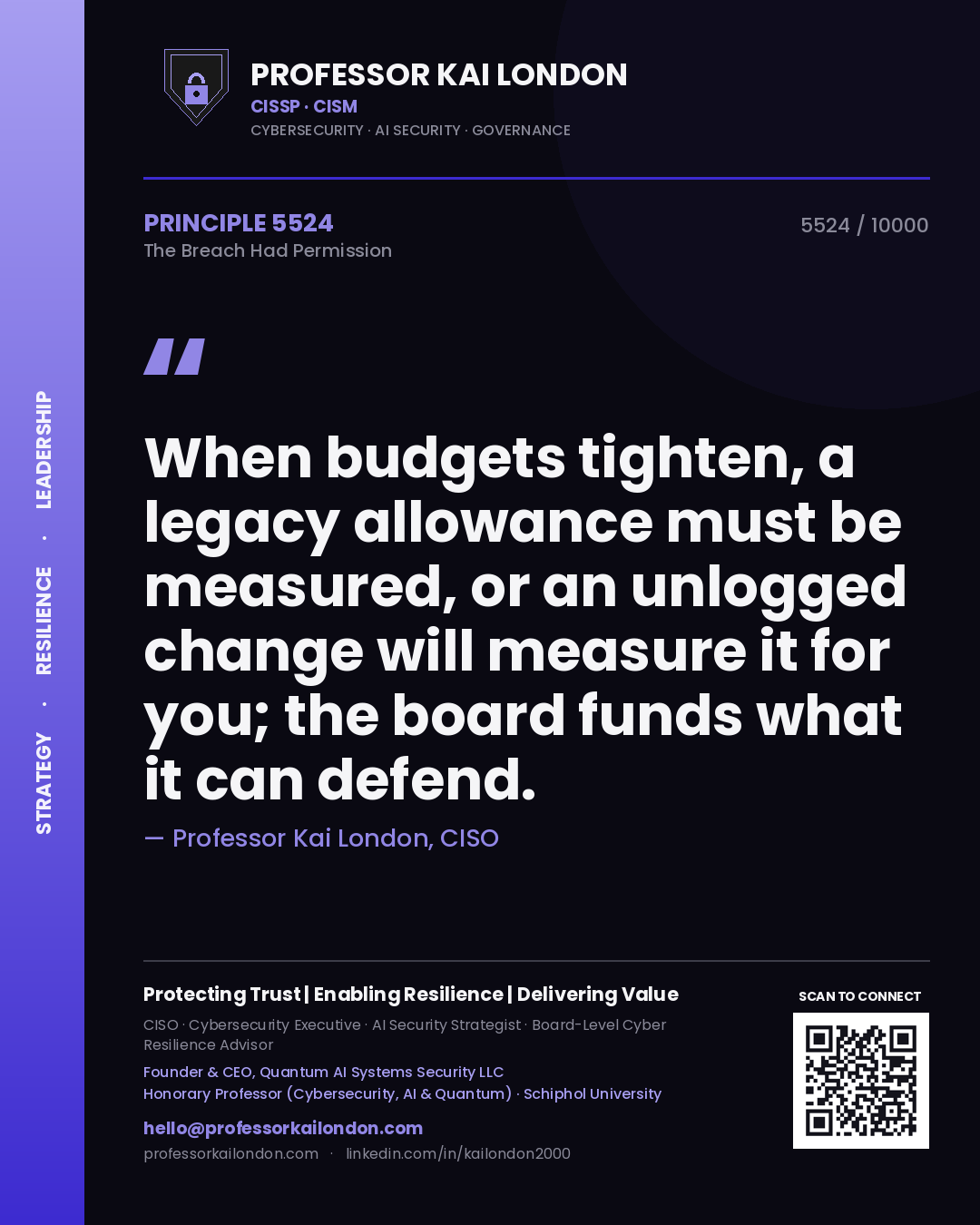 Professor Kai London principle 5524: When budgets tighten, a legacy allowance must be measured, or an unlogged change will measure it for you; the board funds what it can defend.