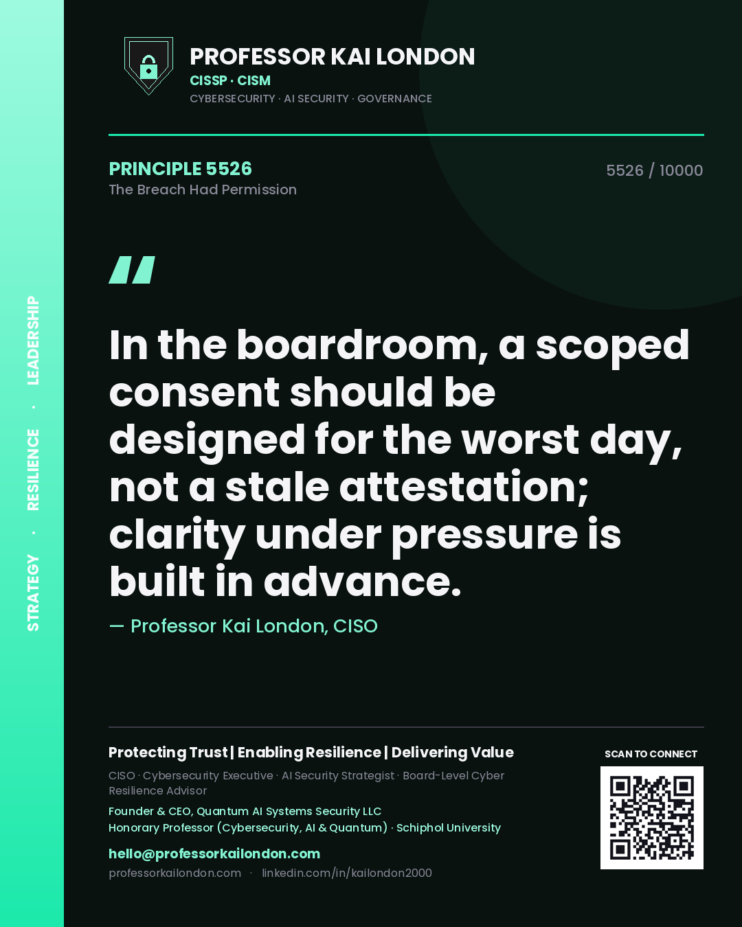 Quote card by Professor Kai London reading 'In the boardroom, a scoped consent should be designed for the worst day, not a stale attestation; clarity under pressure is built in advance.'. From the book The Breach Had Permission.