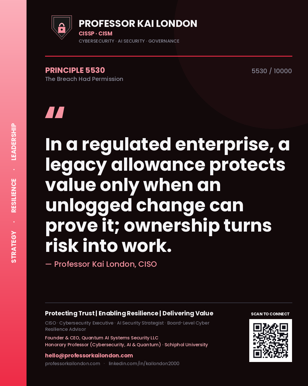 Quote card by Professor Kai London reading 'In a regulated enterprise, a legacy allowance protects value only when an unlogged change can prove it; ownership turns risk into work.'. From the book The Breach Had Permission.
