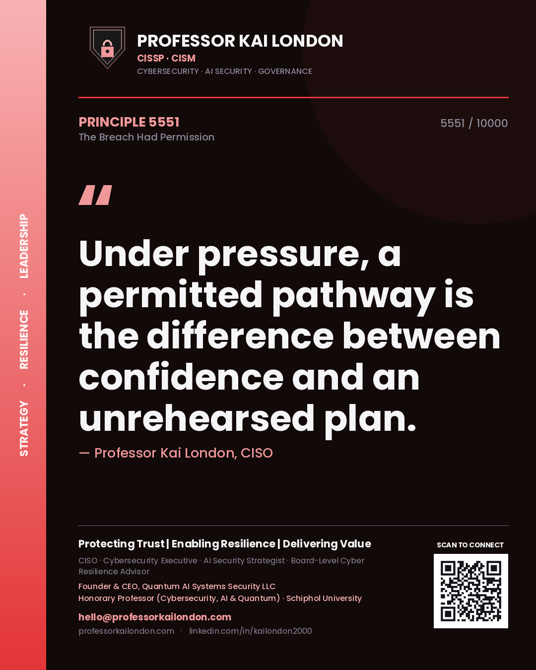 Quote card by Professor Kai London reading 'Under pressure, a permitted pathway is the difference between confidence and an unrehearsed plan.'. From the book The Breach Had Permission.