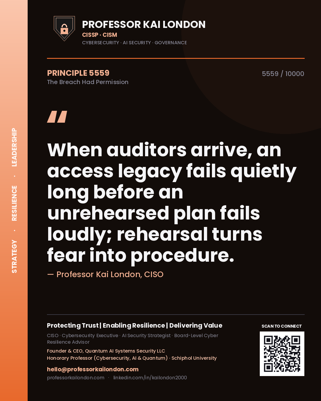 Quote card by Professor Kai London reading 'When auditors arrive, an access legacy fails quietly long before an unrehearsed plan fails loudly; rehearsal turns fear into procedure.'. From the book The Breach Had Permission.