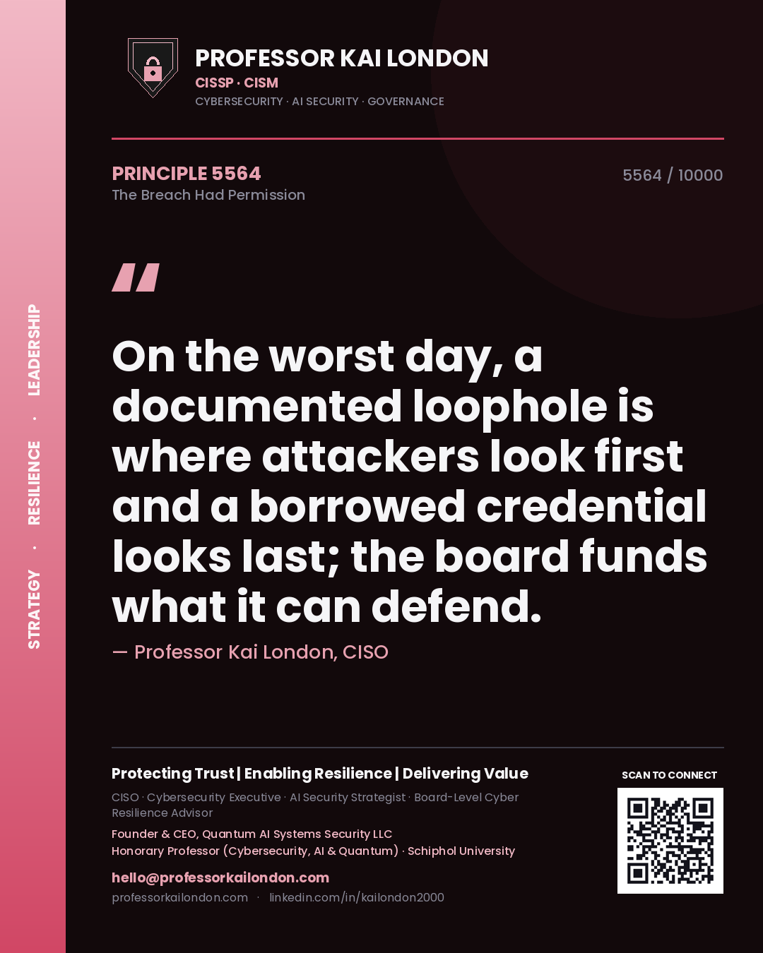 Quote card by Professor Kai London reading 'On the worst day, a documented loophole is where attackers look first and a borrowed credential looks last; the board funds what it can defend.'. From the book The Breach Had Permission.
