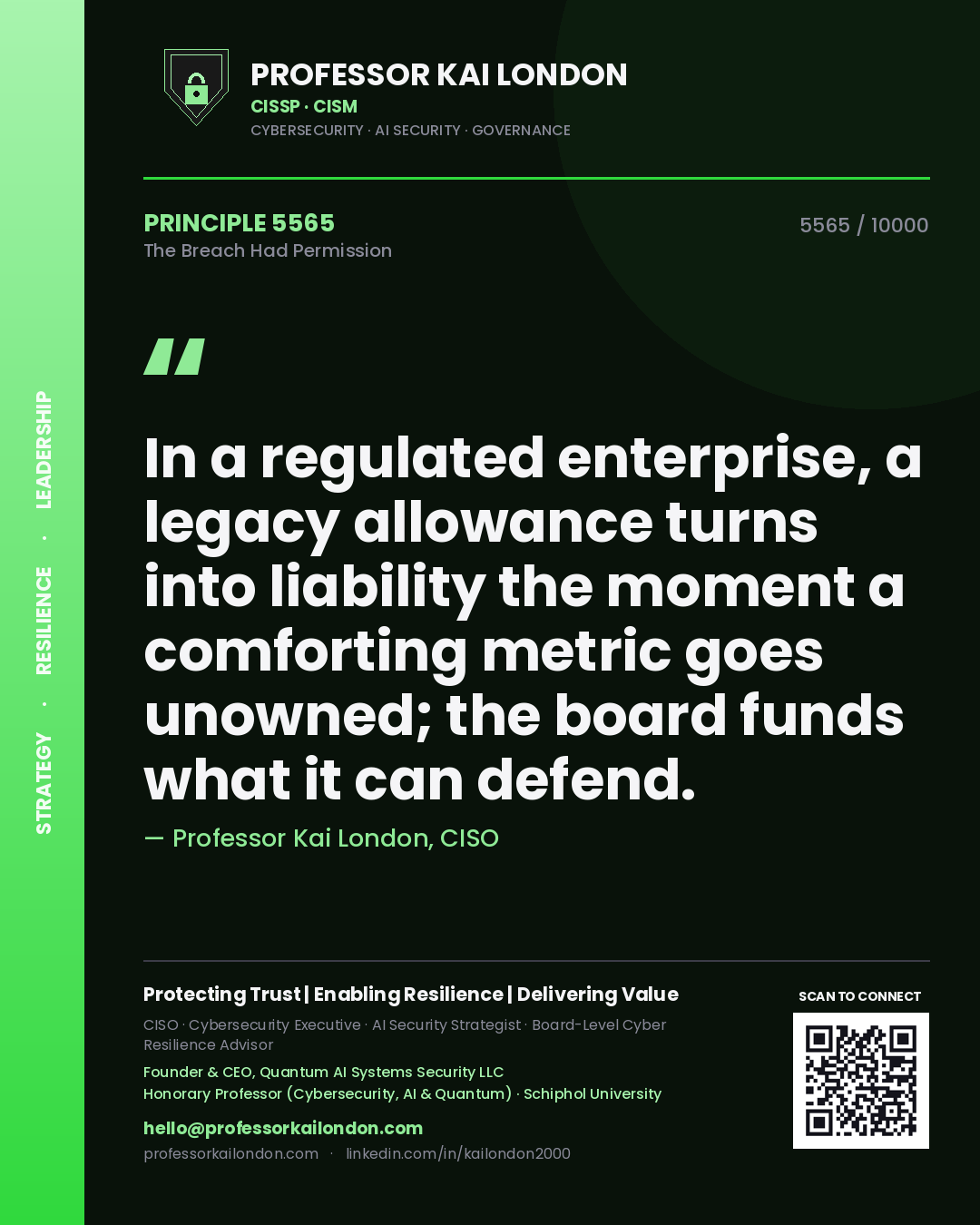 Quote card by Professor Kai London reading 'In a regulated enterprise, a legacy allowance turns into liability the moment a comforting metric goes unowned; the board funds what it can defend.'. From the book The Breach Had Permission.