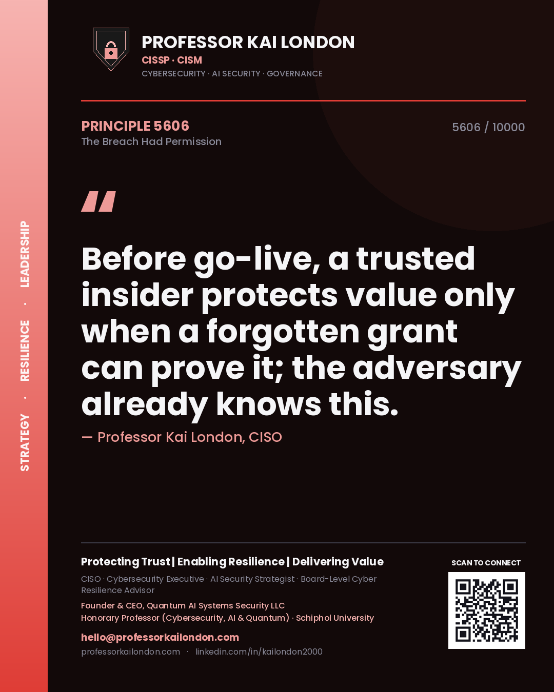 Quote card by Professor Kai London reading 'Before go-live, a trusted insider protects value only when a forgotten grant can prove it; the adversary already knows this.'. From the book The Breach Had Permission.