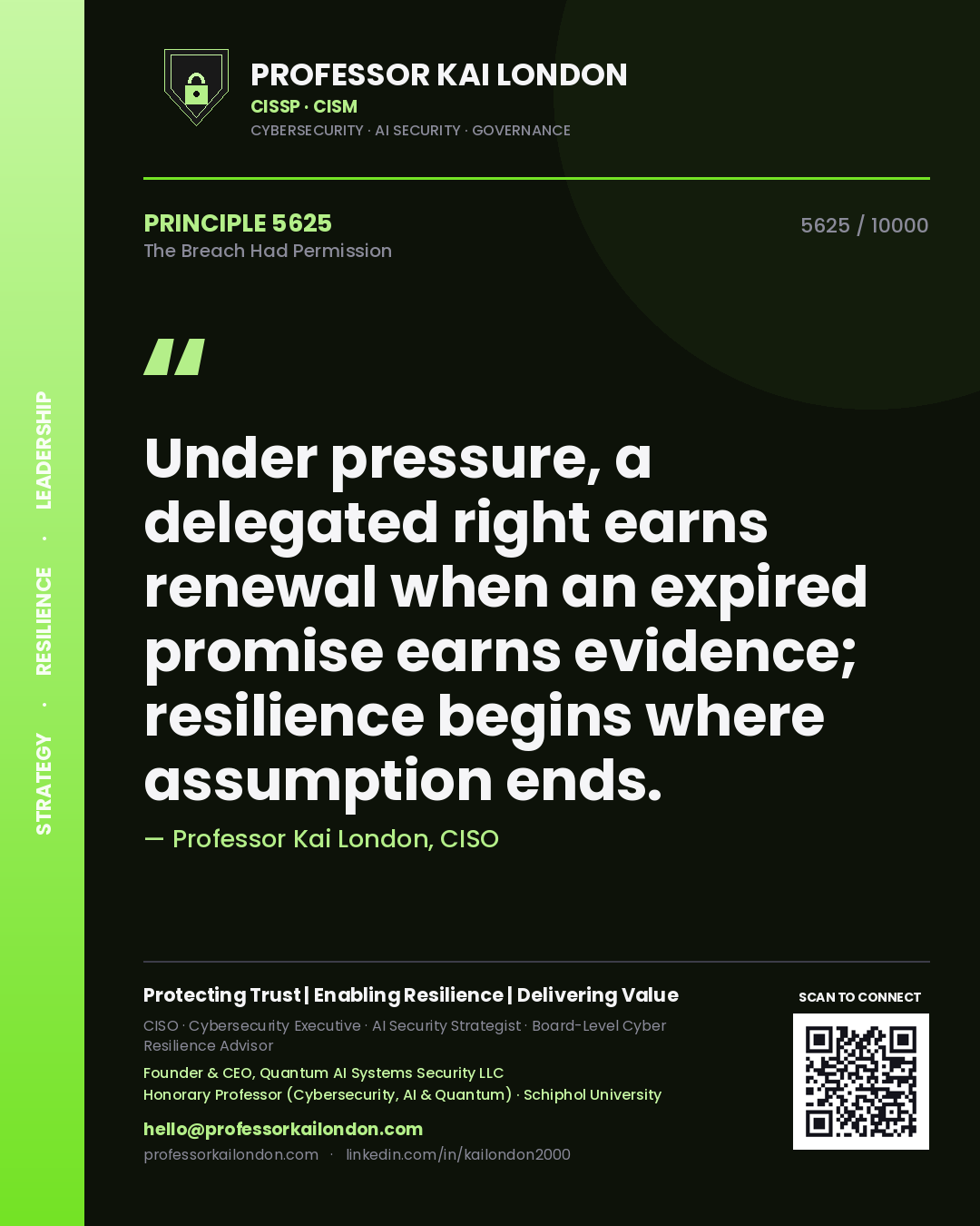 Quote card by Professor Kai London reading 'Under pressure, a delegated right earns renewal when an expired promise earns evidence; resilience begins where assumption ends.'. From the book The Breach Had Permission.