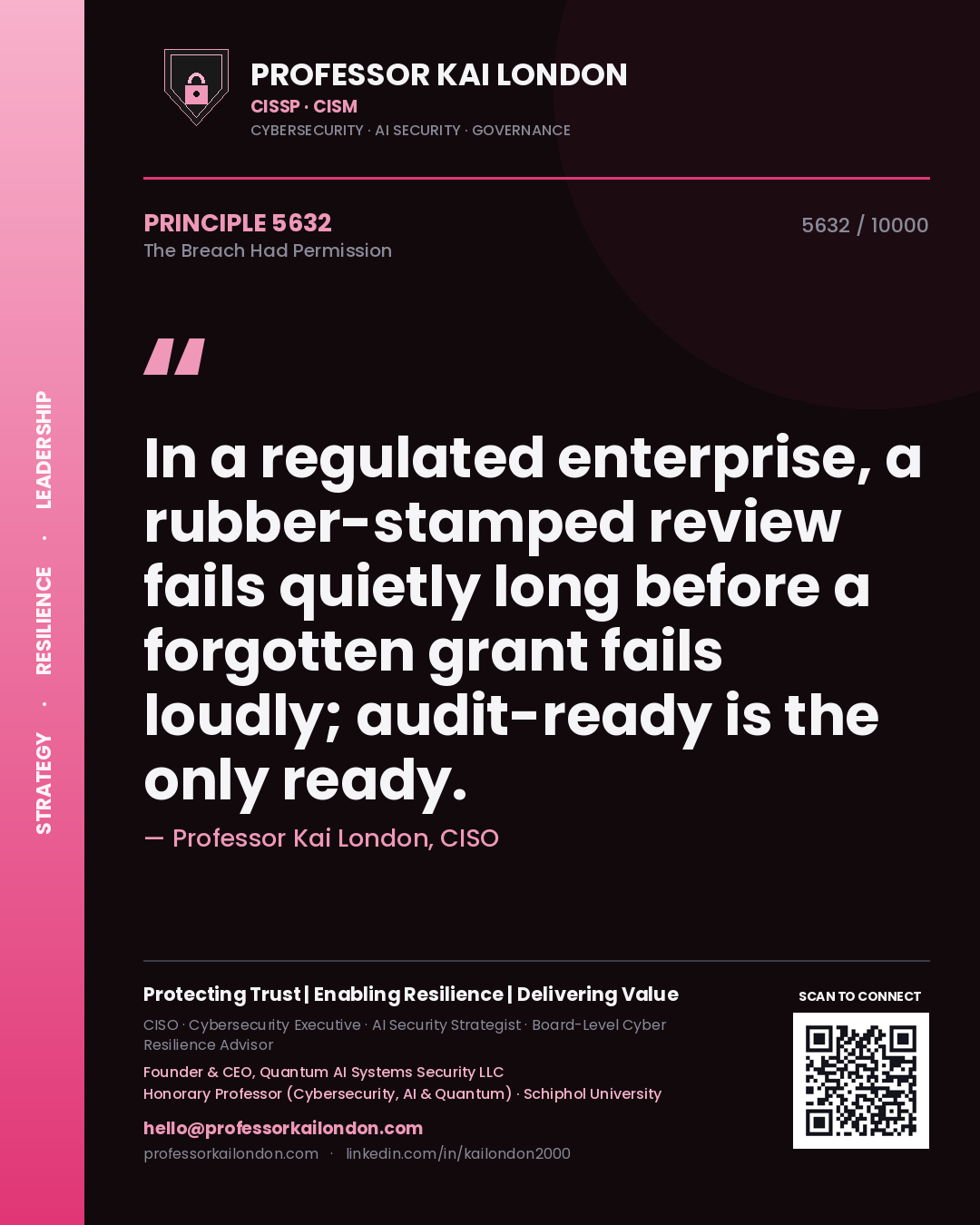 Quote card by Professor Kai London reading 'In a regulated enterprise, a rubber-stamped review fails quietly long before a forgotten grant fails loudly; audit-ready is the only ready.'. From the book The Breach Had Permission.
