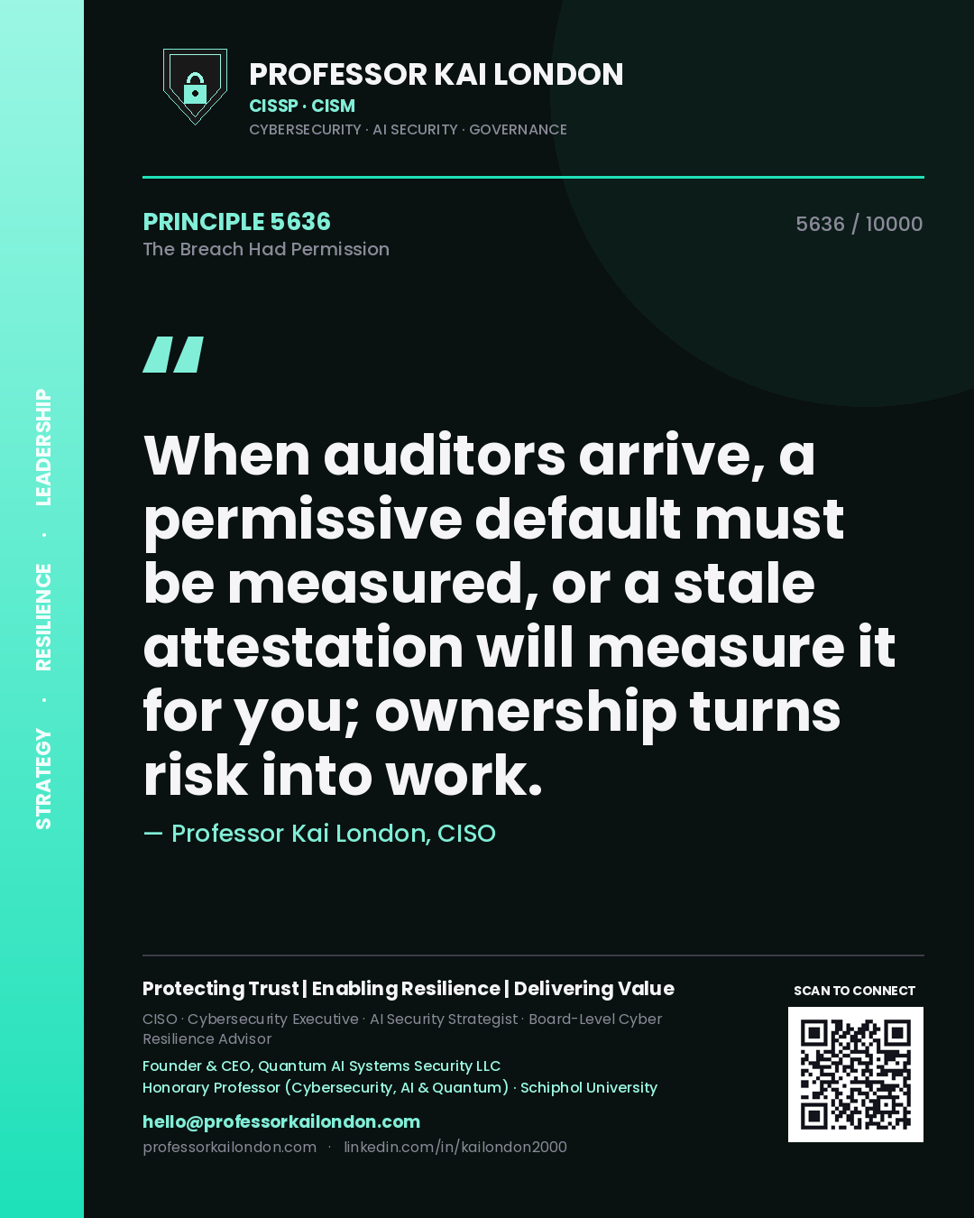 Quote card by Professor Kai London reading 'When auditors arrive, a permissive default must be measured, or a stale attestation will measure it for you; ownership turns risk into work.'. From the book The Breach Had Permission.