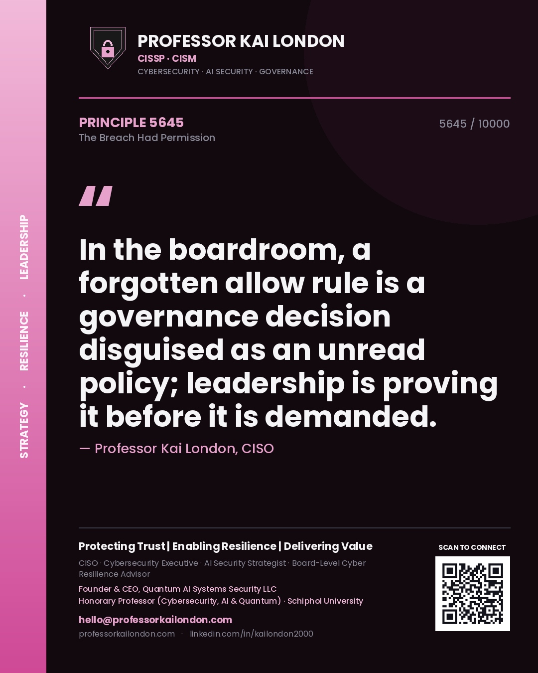Professor Kai London principle 5645: In the boardroom, a forgotten allow rule is a governance decision disguised as an unread policy; leadership is proving it before it is demanded.